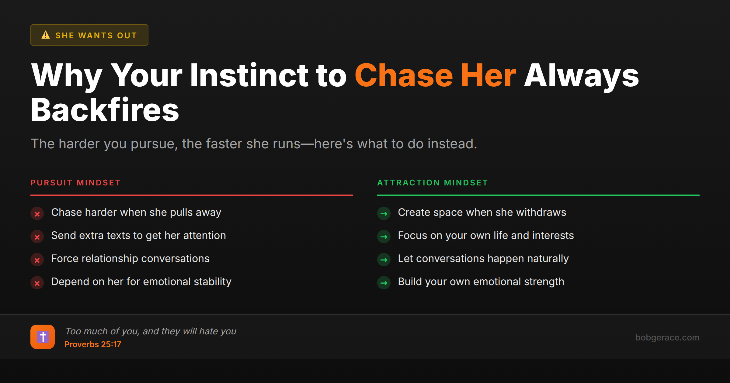 Marriage advice comparing pursuit mindset vs attraction mindset - why chasing your wife backfires and what actually works to rebuild connection