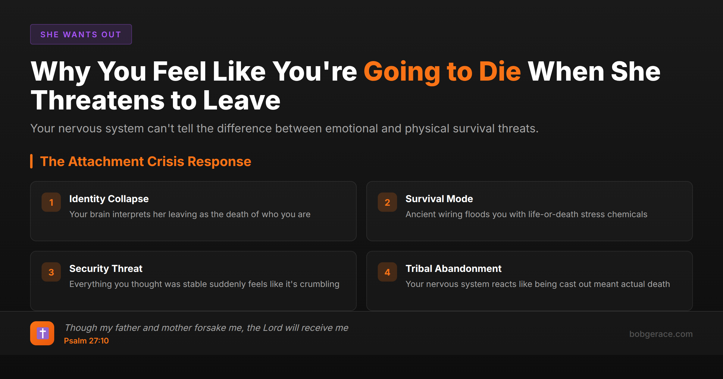 Marriage coaching framework explaining why men feel life-or-death panic when wives threaten to leave - attachment crisis response with biblical hope