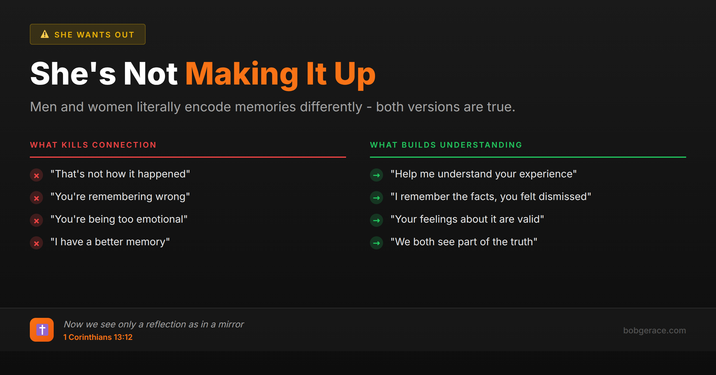 Marriage coaching advice comparing wrong vs right responses when spouses remember events differently, with Bible verse about seeing partial truth