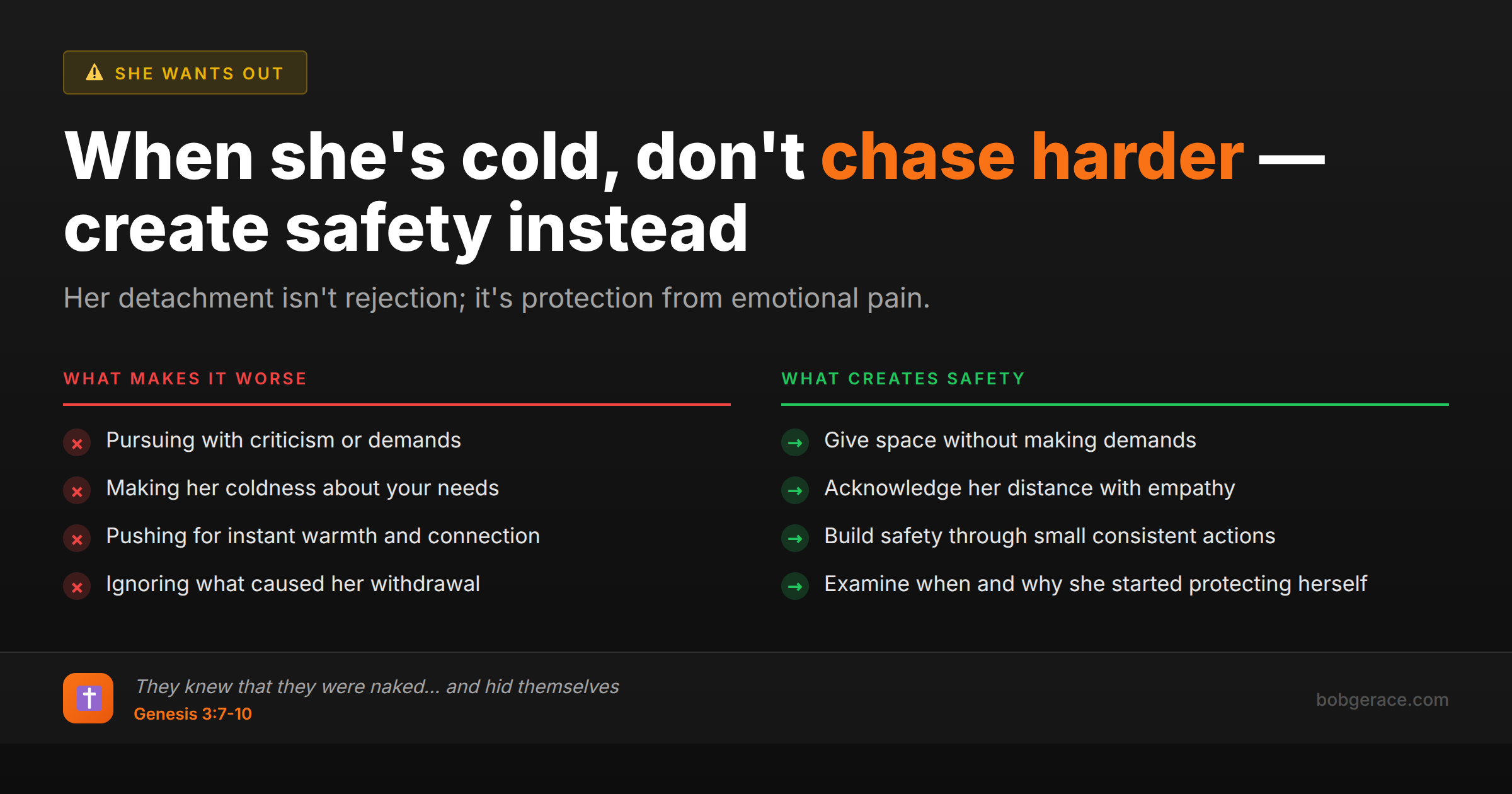 Marriage advice comparing wrong vs right responses when wife seems cold and detached, showing how to create emotional safety instead of chasing