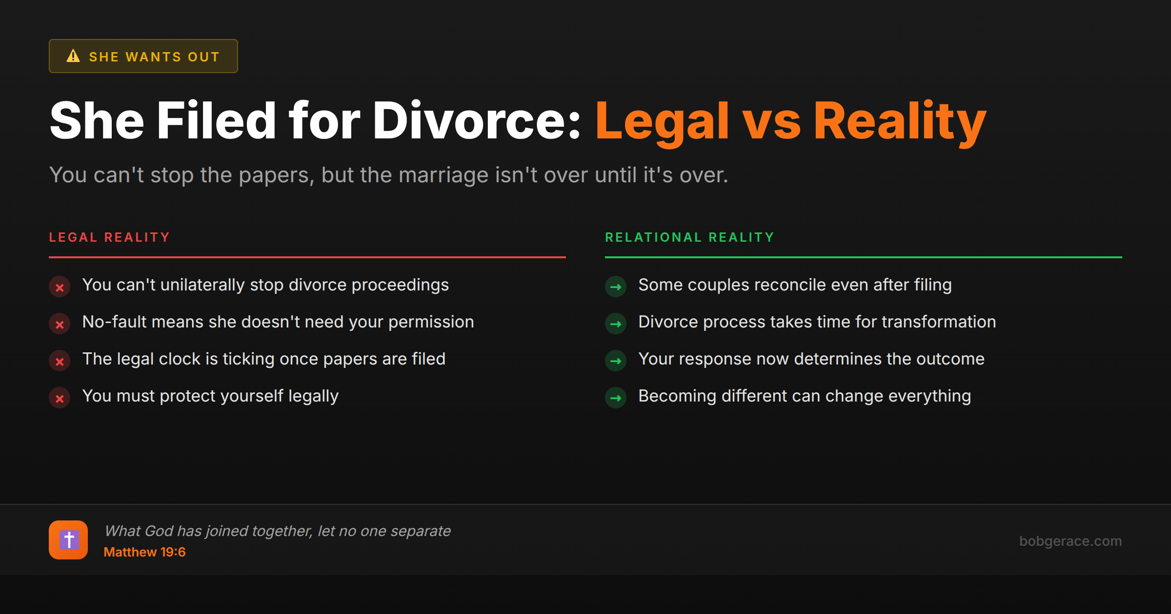 Marriage coaching advice comparing legal reality vs relational possibilities when wife files for divorce