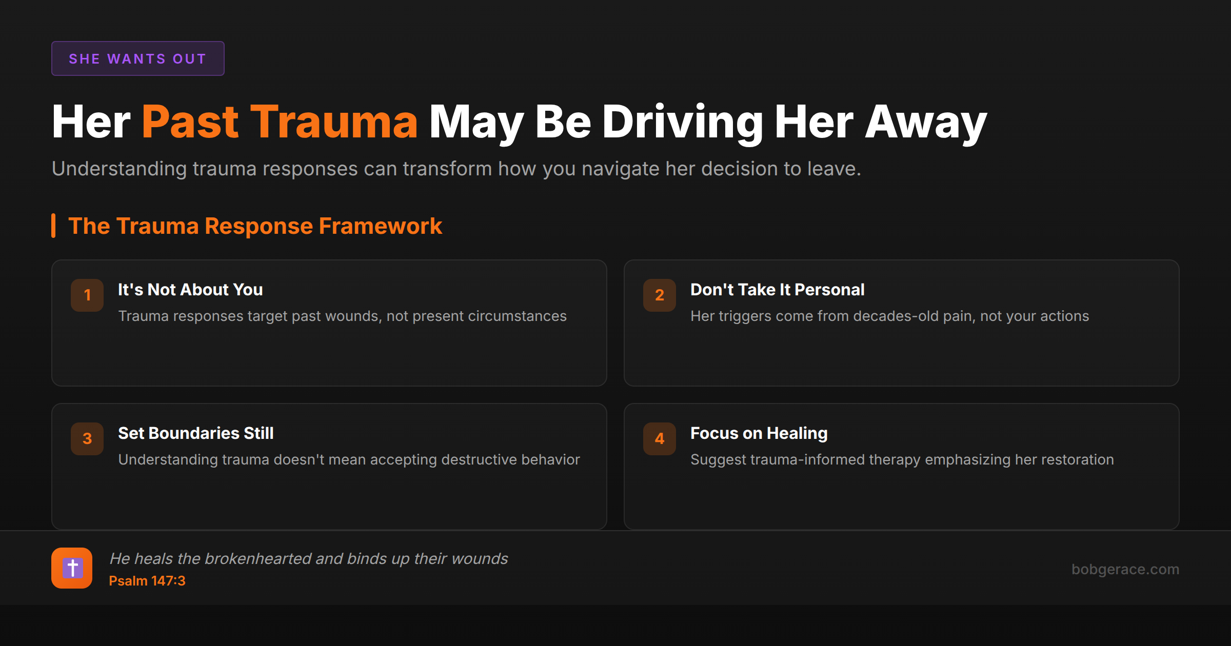 Marriage coaching framework explaining how past trauma may drive a wife's decision to leave and how husbands should respond with understanding while maintaining boundaries