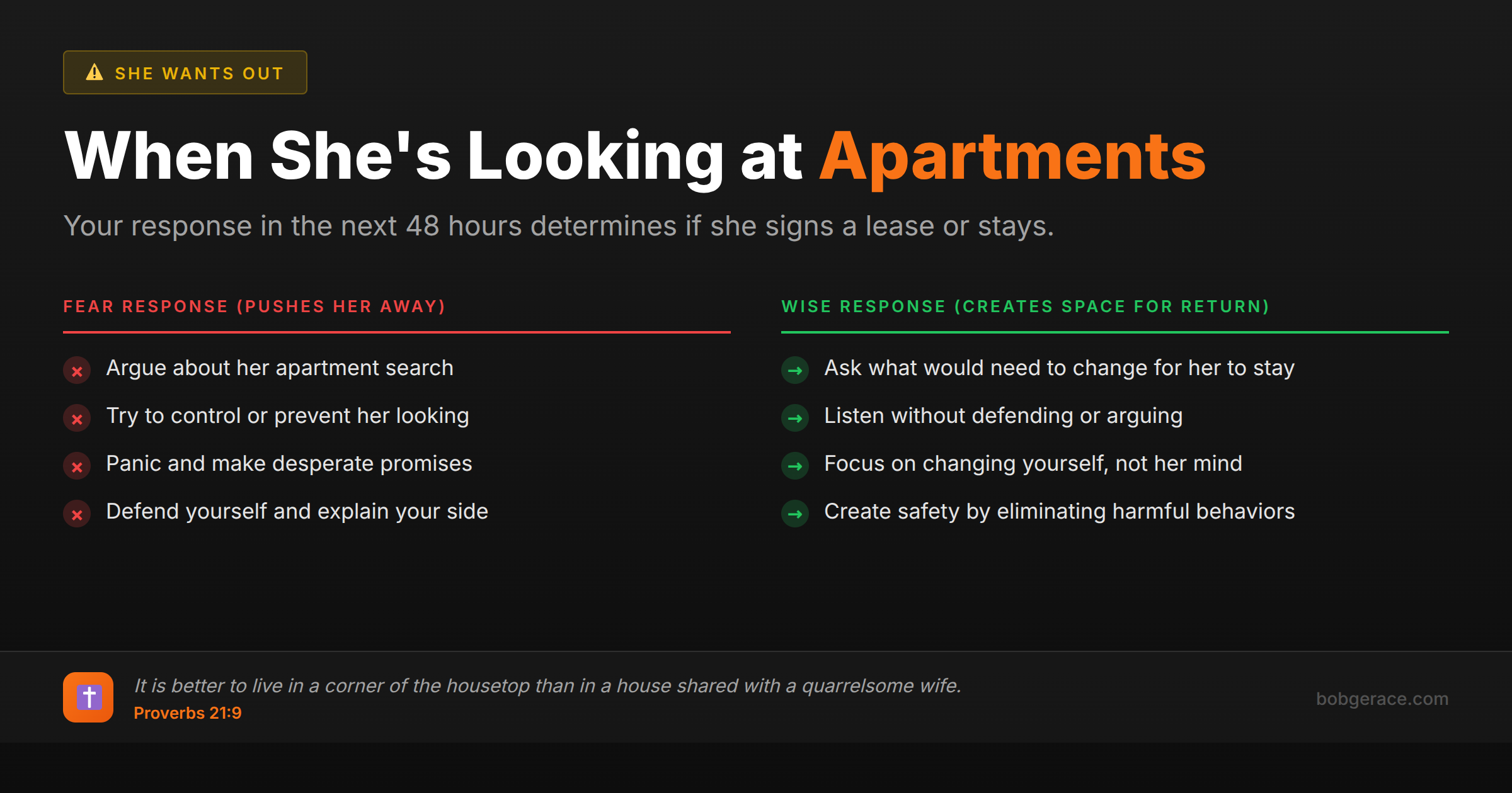 Marriage advice comparing wrong vs right responses when your wife is looking at apartments to leave