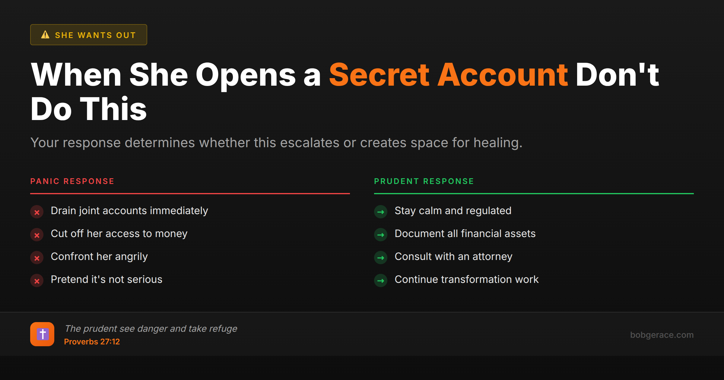 Marriage advice comparing wrong vs right responses when wife opens separate bank account