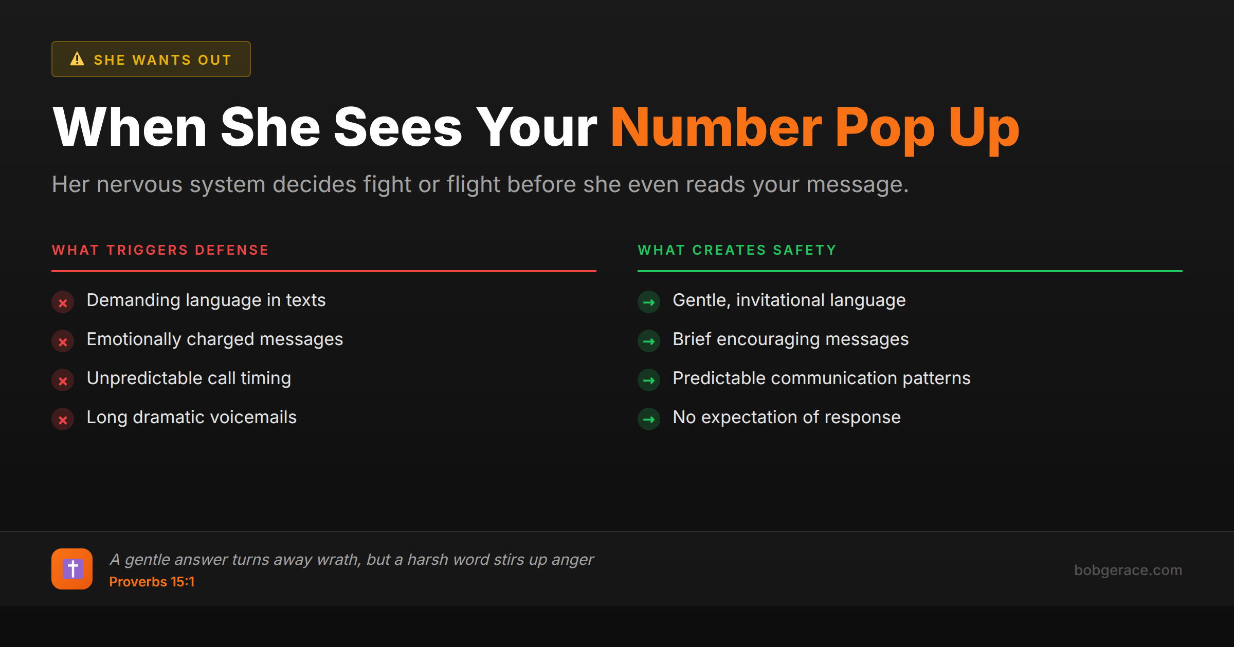 Comparison chart showing what triggers defensive responses vs what creates safety when your wife sees your number calling or texting