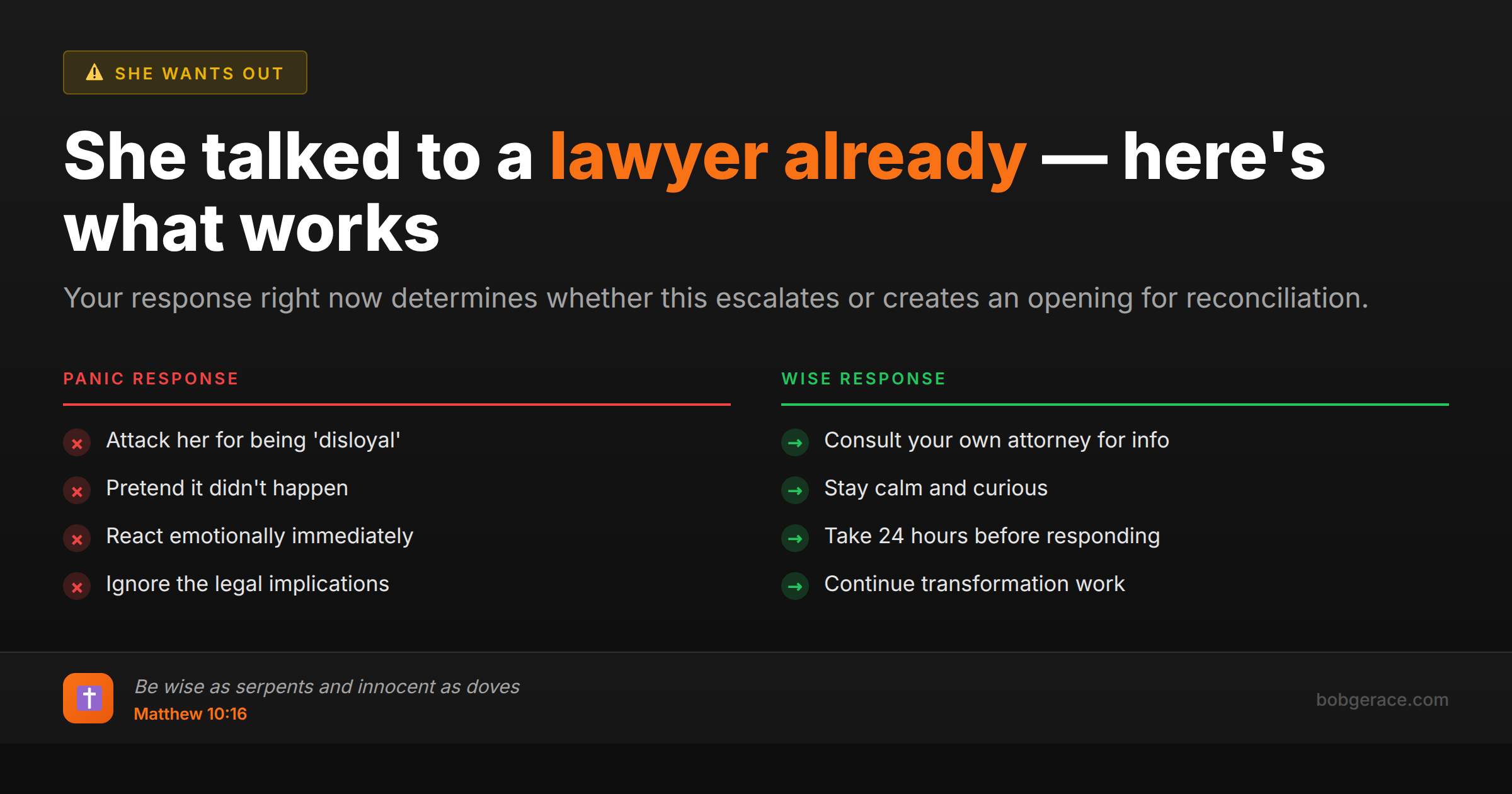 Marriage coaching advice comparing panic responses vs wise responses when wife consults divorce lawyer, with biblical wisdom from Matthew 10:16