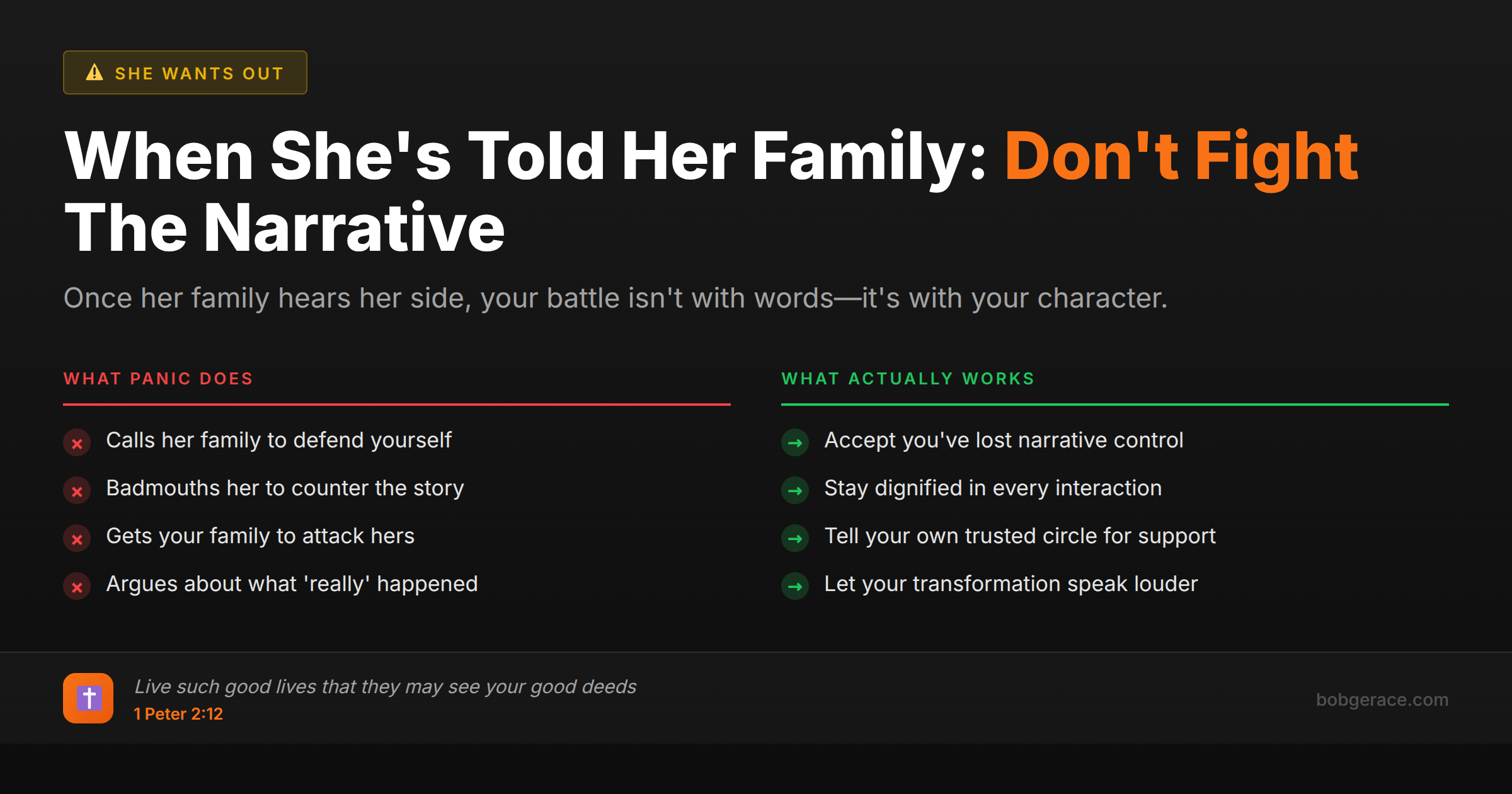 Marriage coaching advice comparing wrong vs right responses when wife has told her family about marital problems
