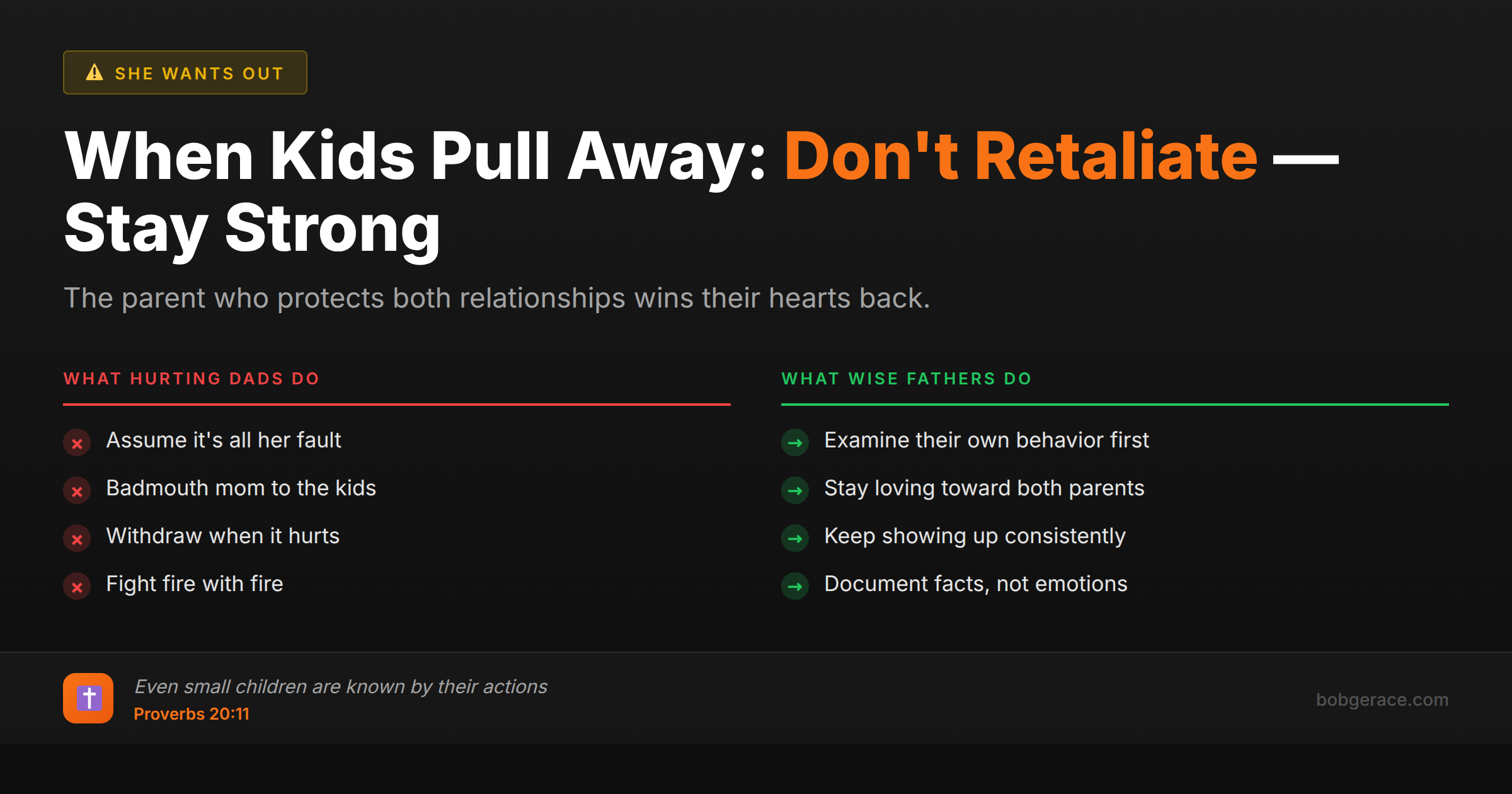 Marriage advice comparing wrong vs right responses when children pull away from father