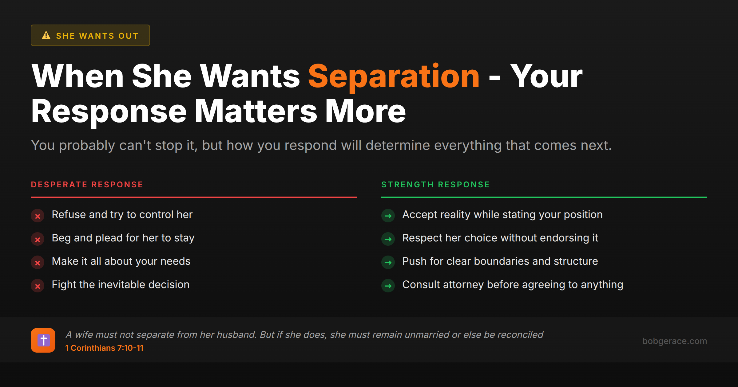 Marriage coaching advice comparing desperate vs strong responses when wife wants separation, with Biblical guidance from 1 Corinthians 7