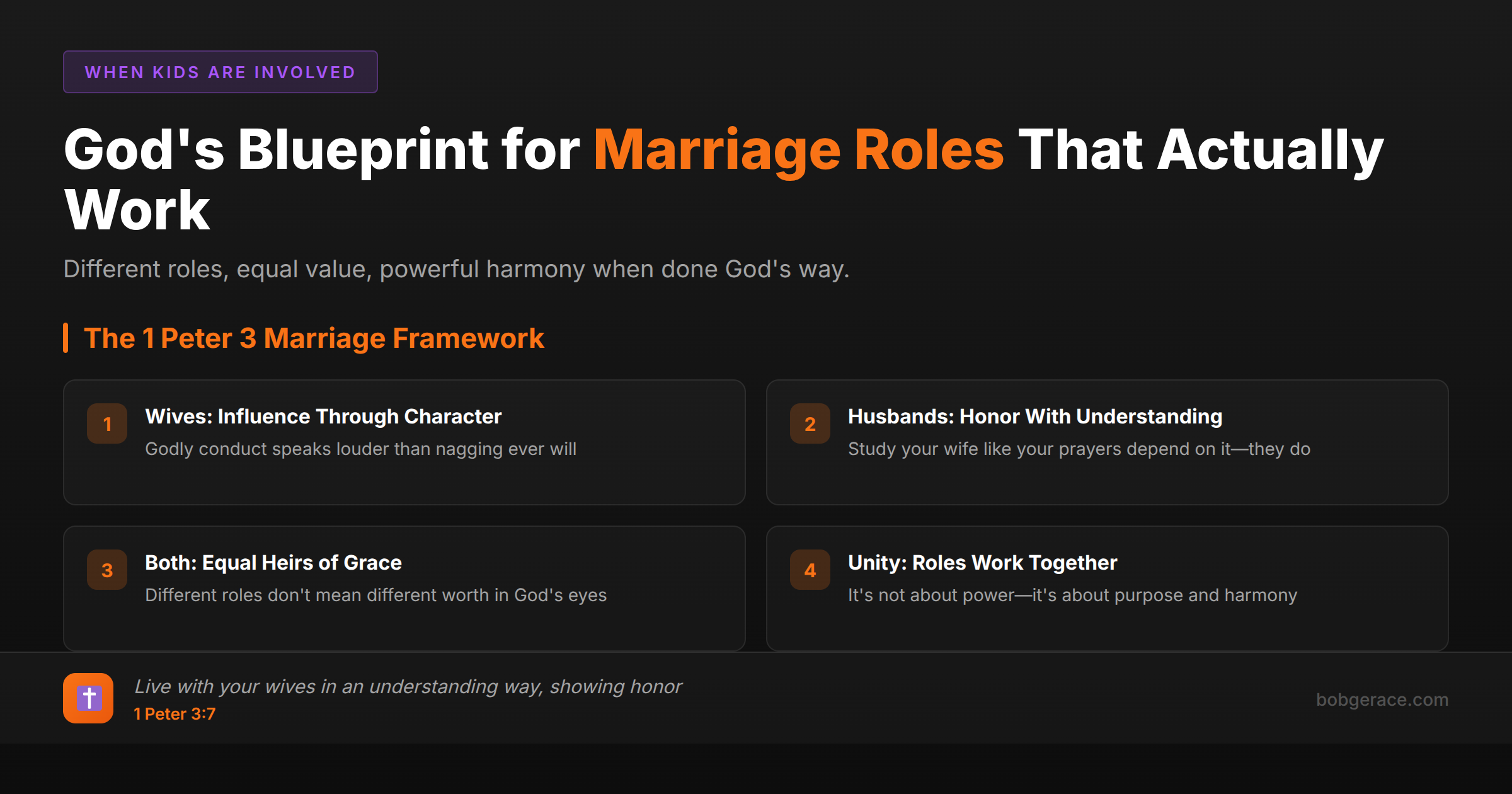Biblical marriage framework showing God's design for husband and wife roles based on 1 Peter 3, emphasizing equal value with different purposes