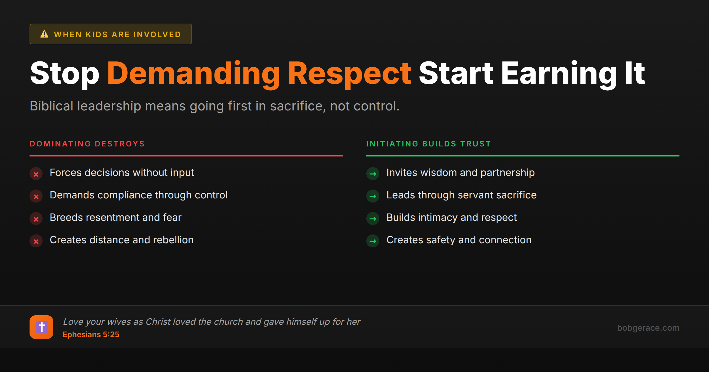 Marriage coaching infographic comparing dominating vs initiating leadership styles for husbands, showing biblical approach to servant leadership