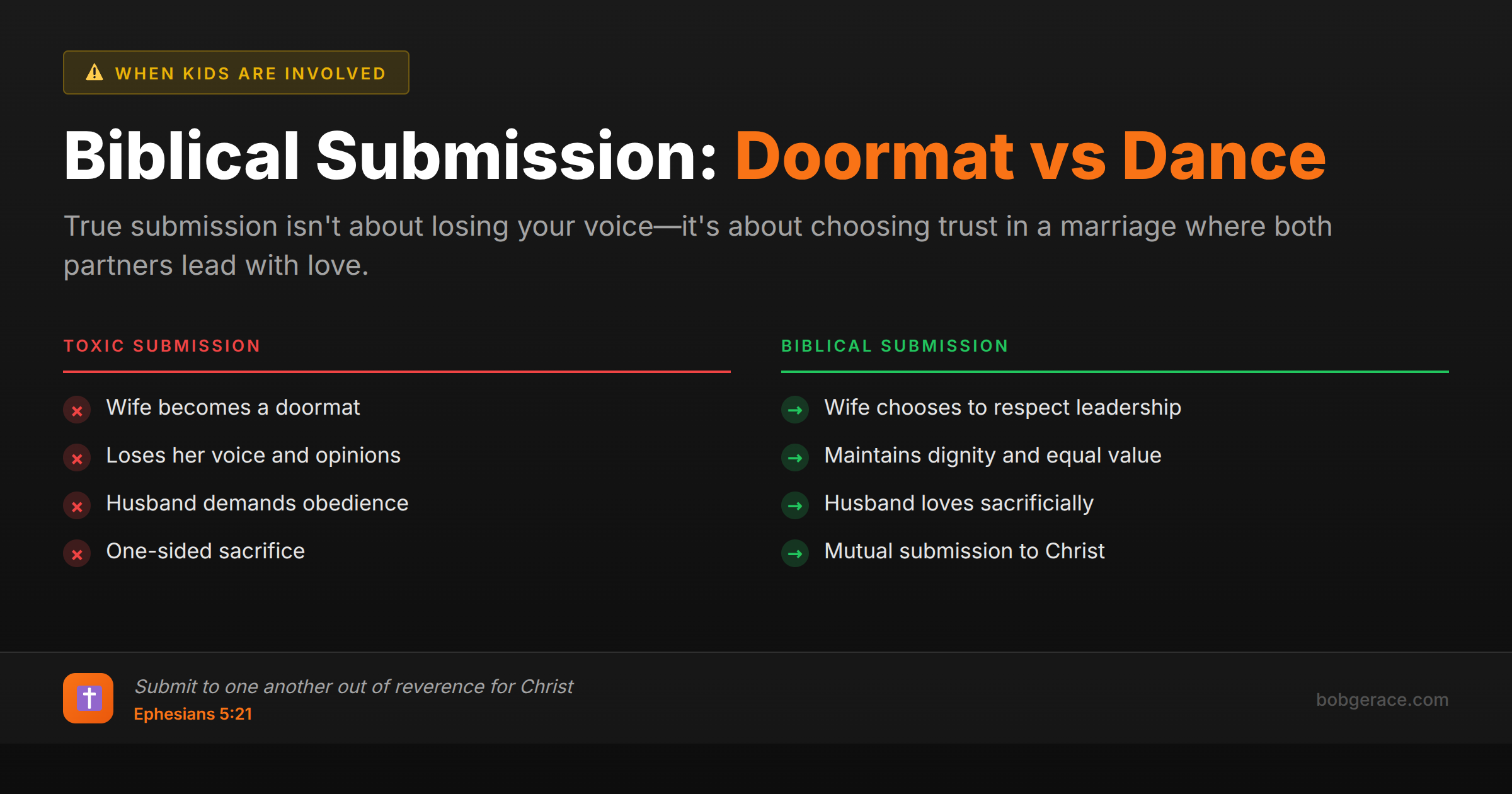 Comparison chart showing the difference between toxic submission and biblical submission in Christian marriage