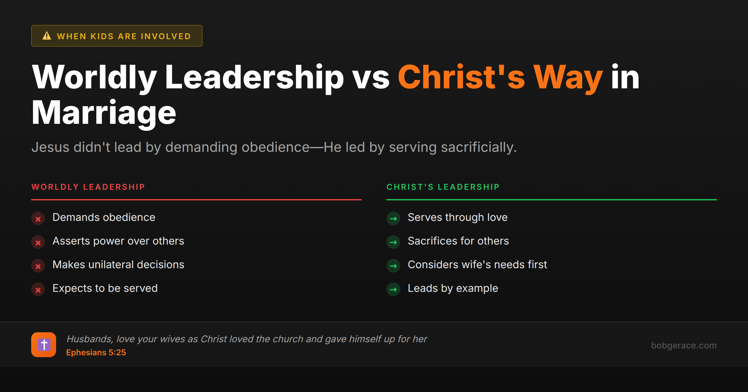 Comparison chart showing worldly leadership versus Christ's servant leadership model for husbands in marriage
