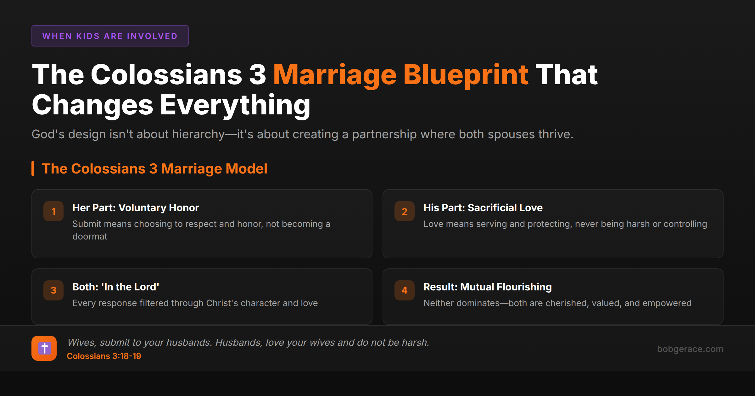 The Colossians 3 Marriage Blueprint framework showing God's design for marriage roles and mutual flourishing
