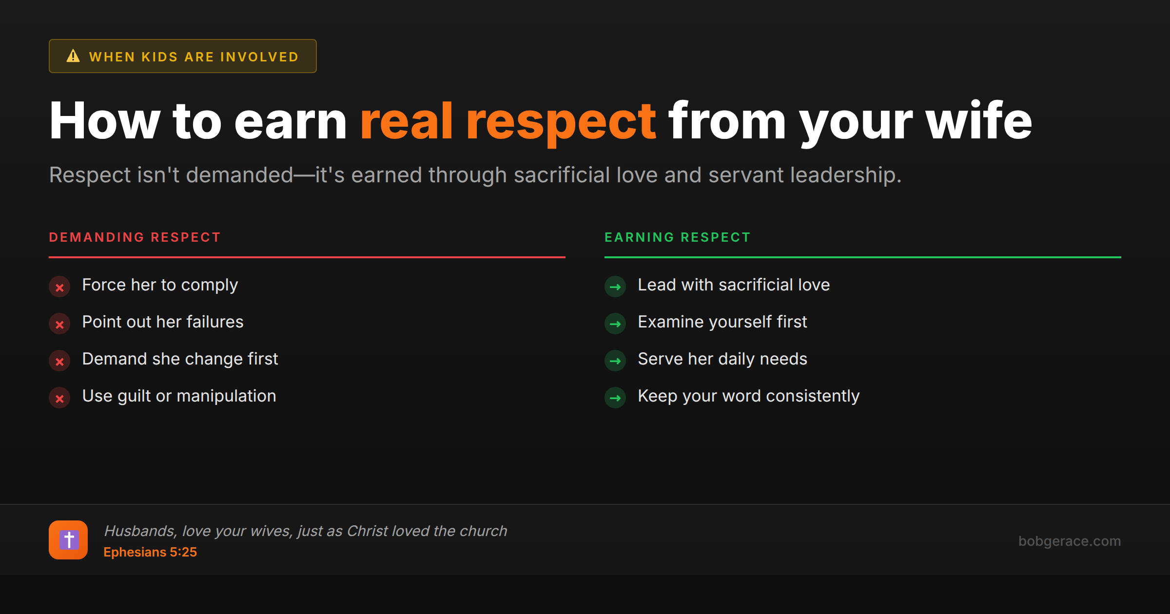 Marriage coaching advice comparing wrong vs right ways to earn respect from your wife through biblical leadership