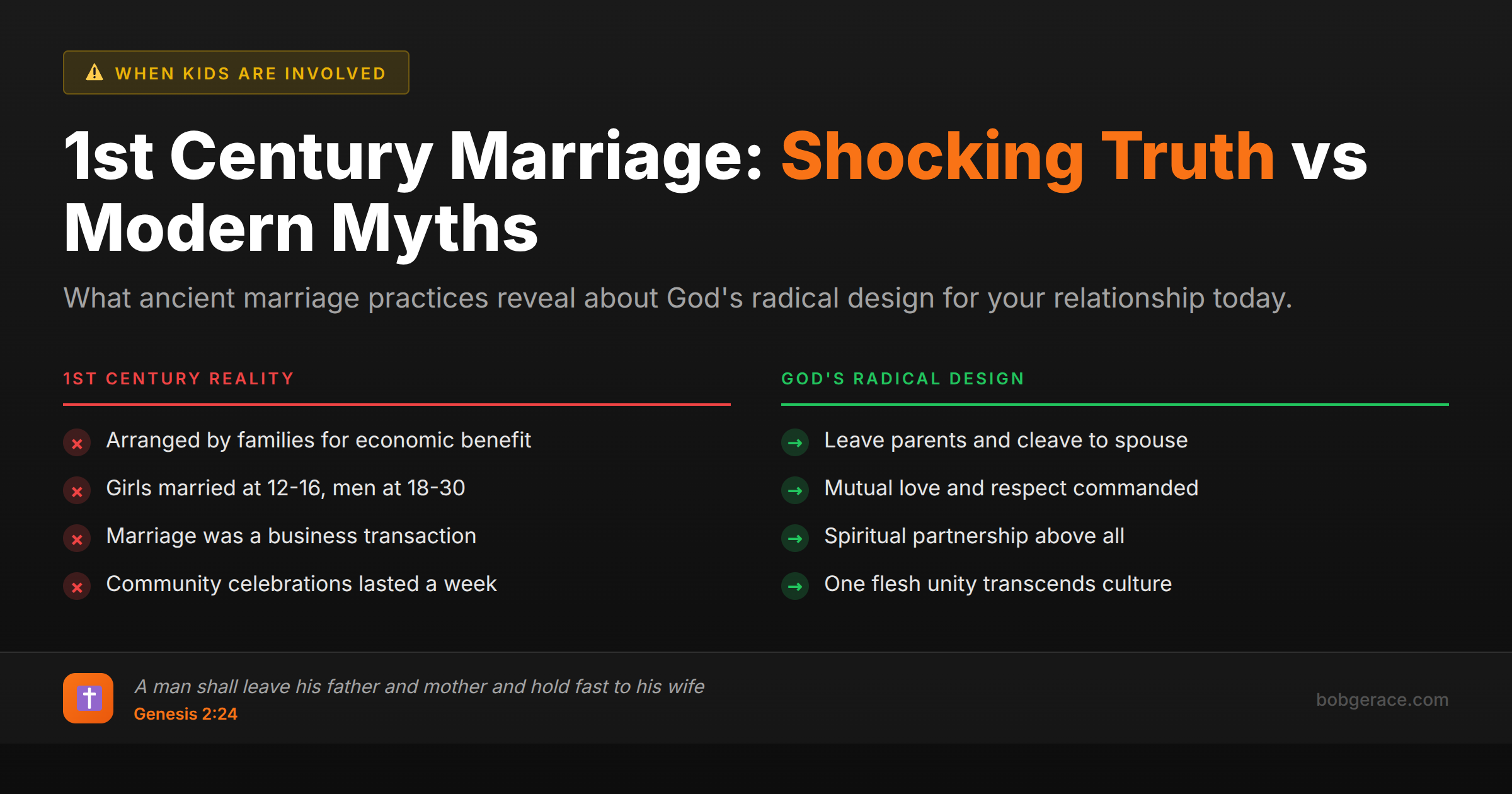 Comparison chart showing 1st century marriage customs versus God's biblical design for marriage relationships