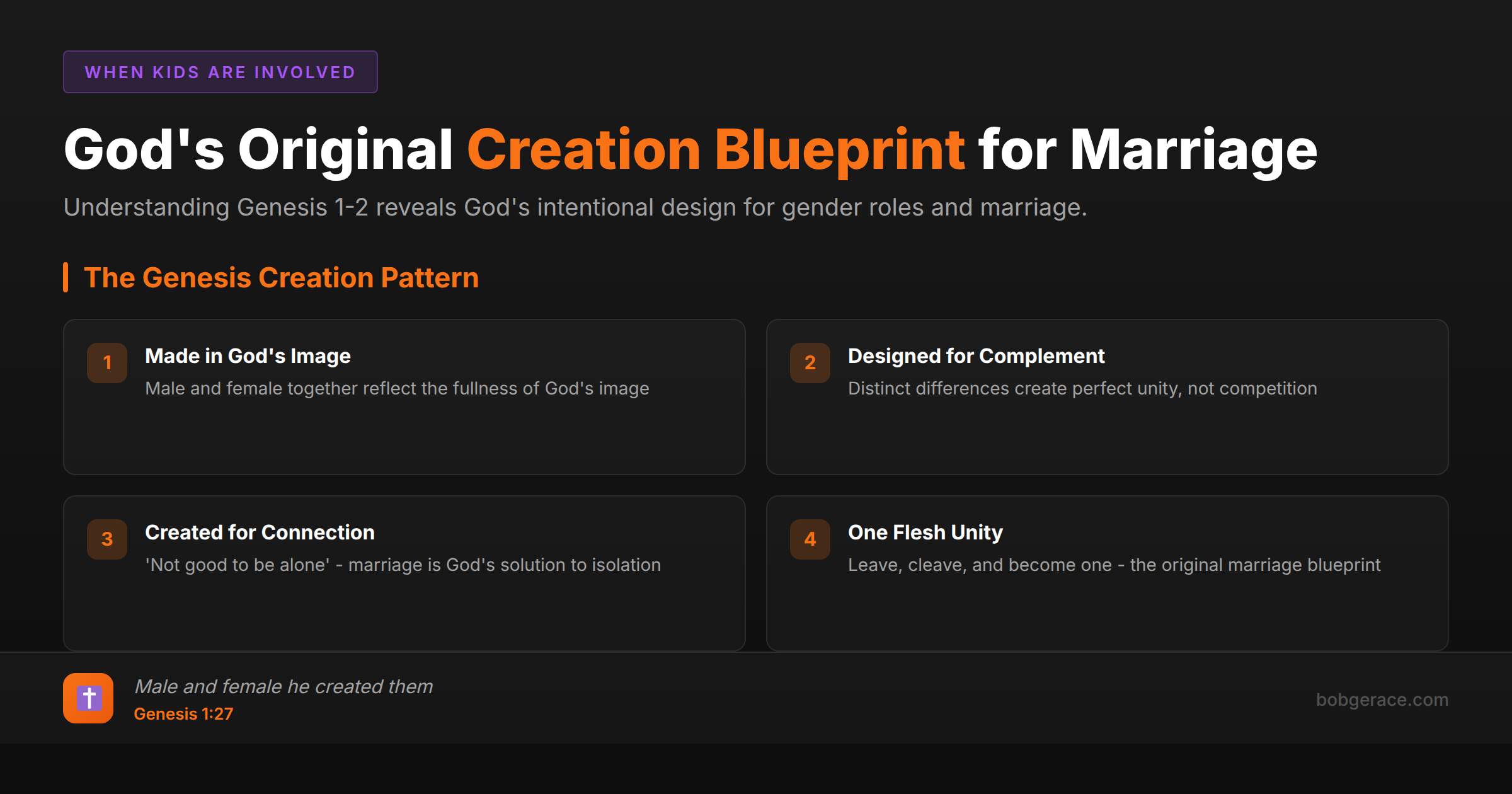 Genesis creation pattern framework showing God's original design for marriage with male and female complementarity, biblical marriage coaching