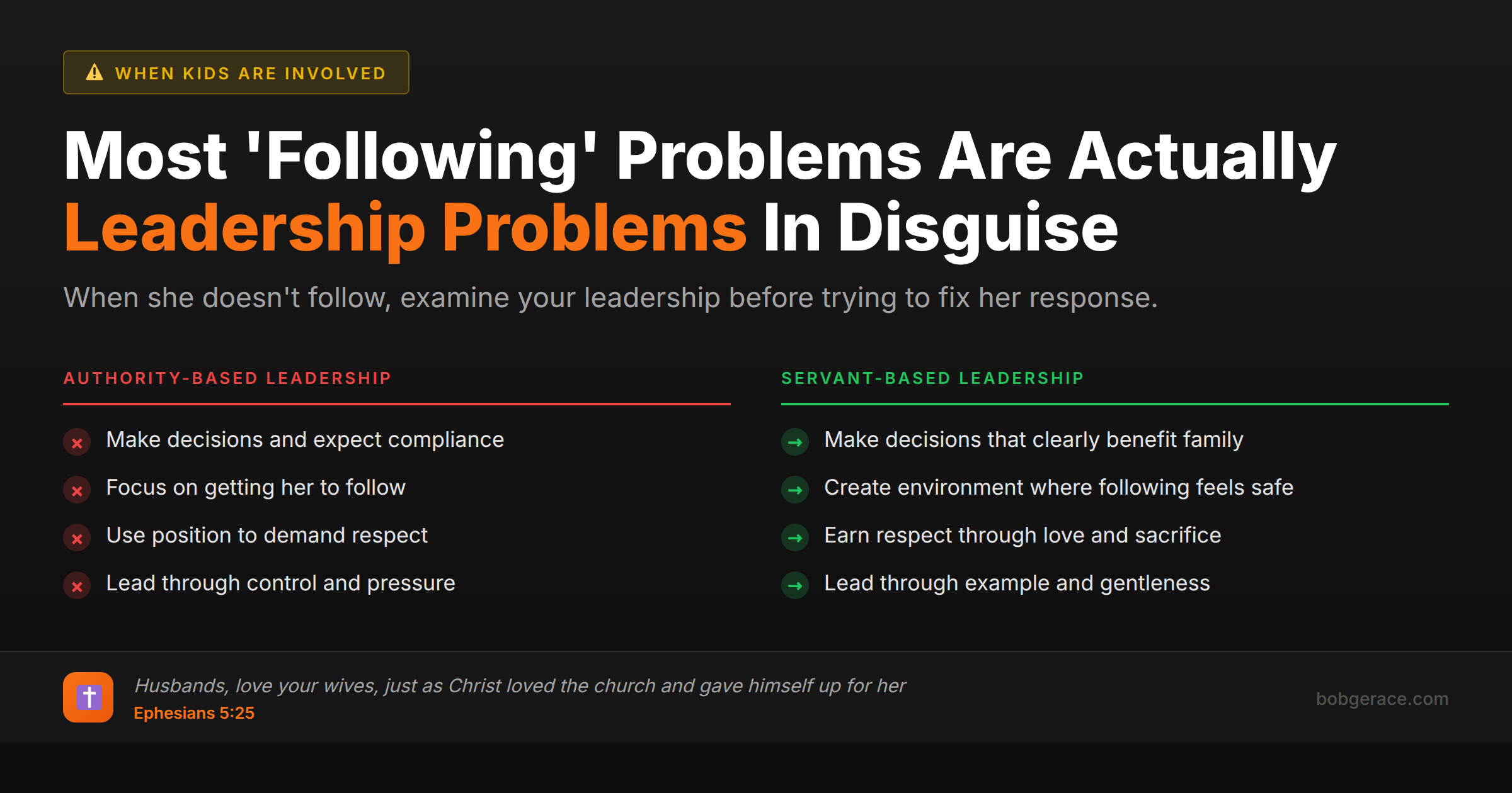 Marriage coaching infographic comparing authority-based vs servant-based leadership approaches for husbands, with biblical foundation from Ephesians 5:25