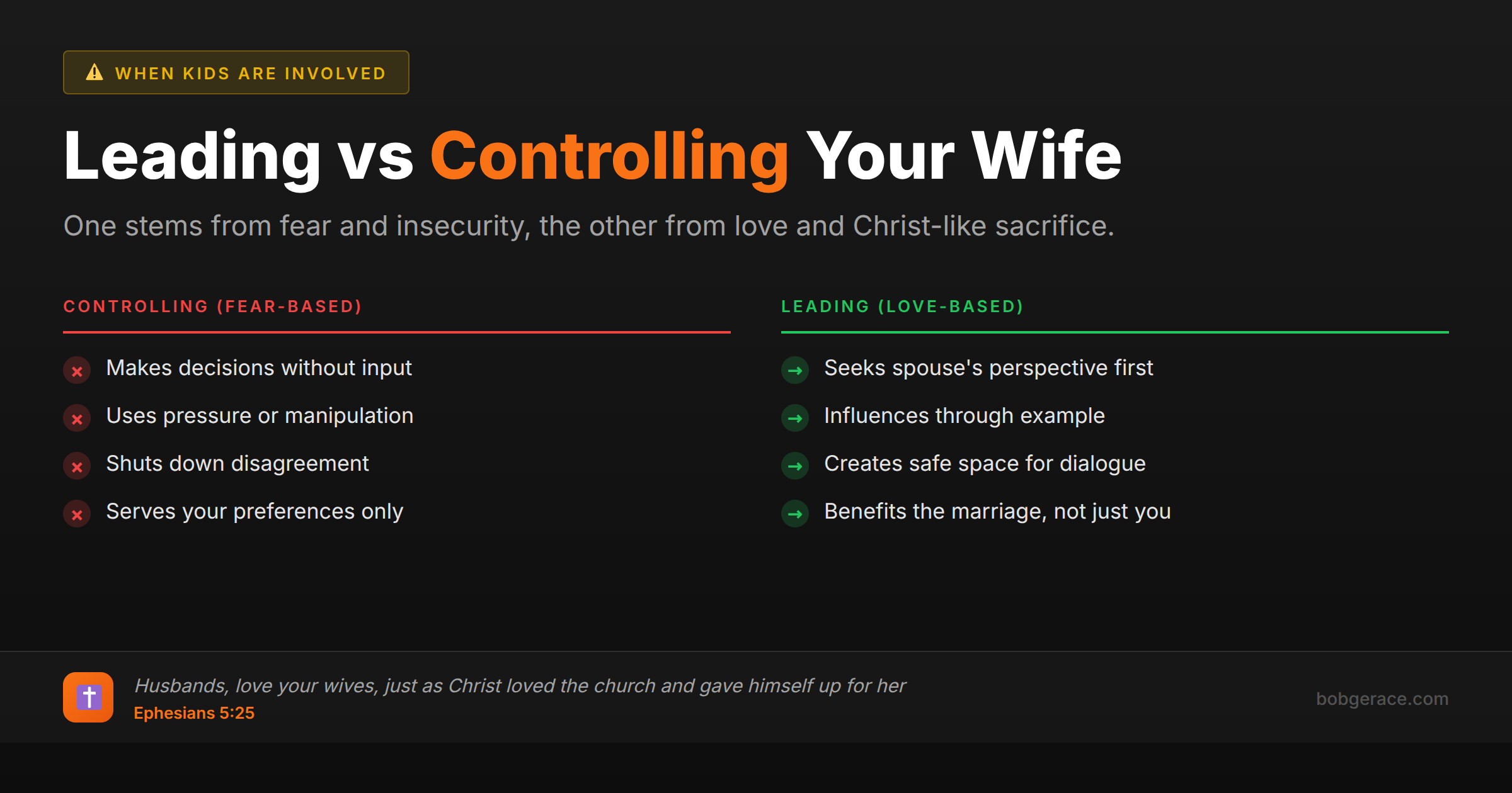 Comparison chart showing the difference between controlling behavior and biblical leadership in marriage, with scripture from Ephesians 5:25