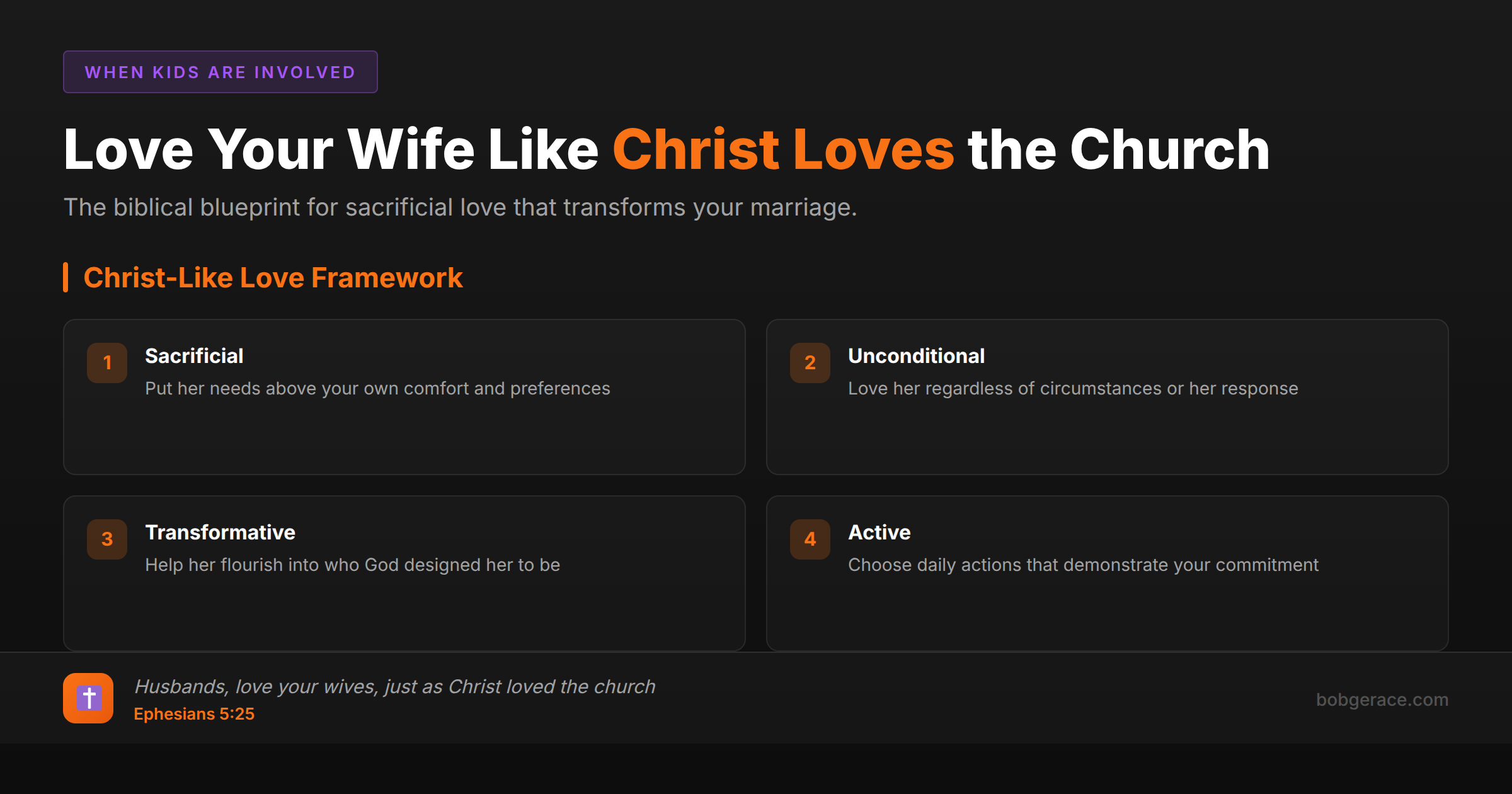 Biblical framework showing how husbands should love wives like Christ loves the church with four key principles: sacrificial, unconditional, transformative, and active love