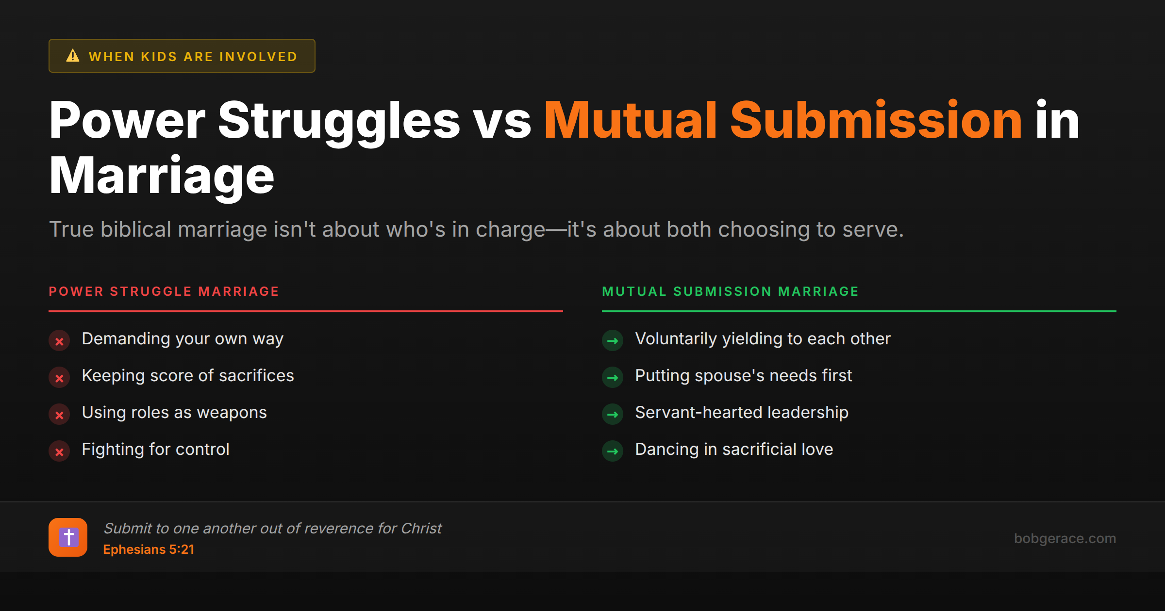 Comparison chart showing power struggle marriage versus mutual submission marriage principles from Ephesians 5:21