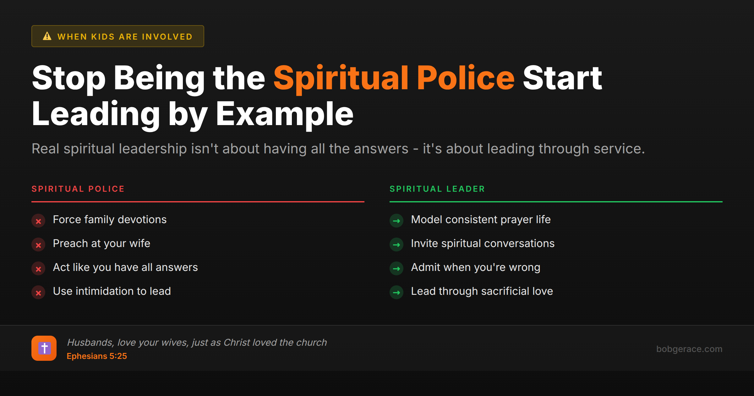 Comparison chart showing the difference between being the spiritual police versus being a true spiritual leader in marriage, with biblical guidance from Ephesians 5:25