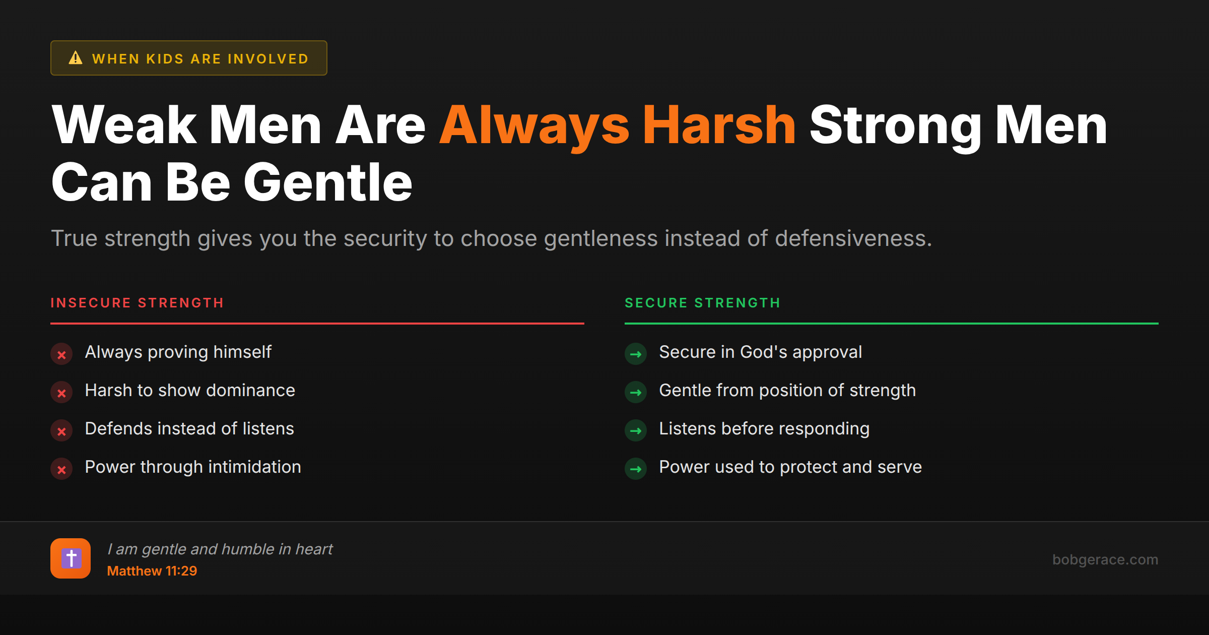 Marriage coaching image comparing insecure vs secure masculine strength, showing how true strength allows for gentleness
