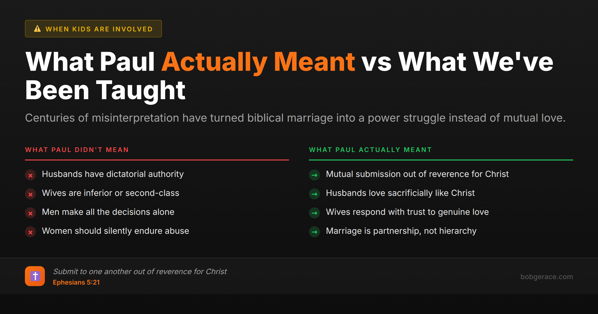 Comparison chart showing what Paul actually meant vs common misinterpretations about biblical marriage roles from Ephesians 5
