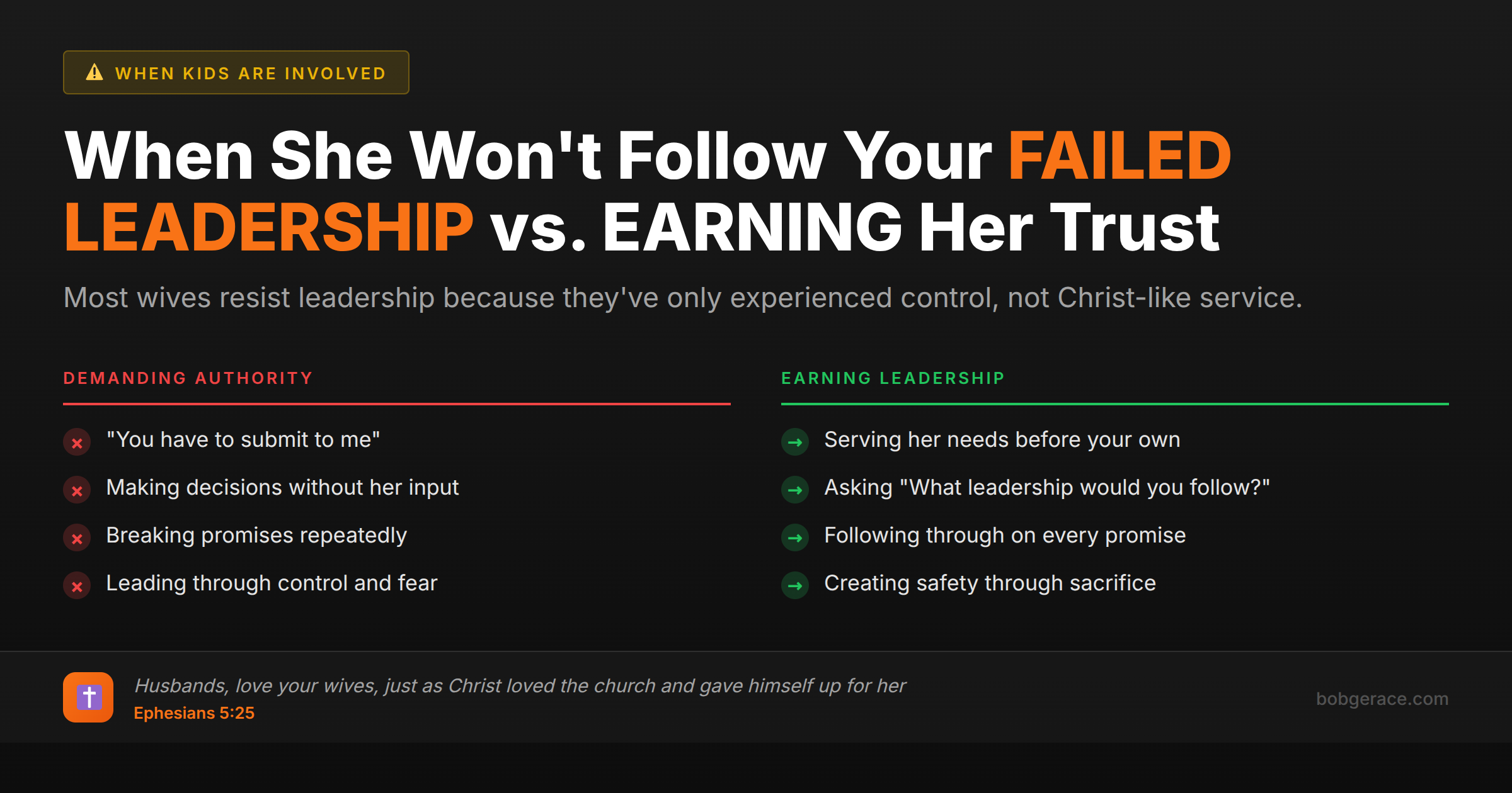 Marriage coaching advice comparing failed demanding leadership versus earning trust through Christ-like service and sacrifice