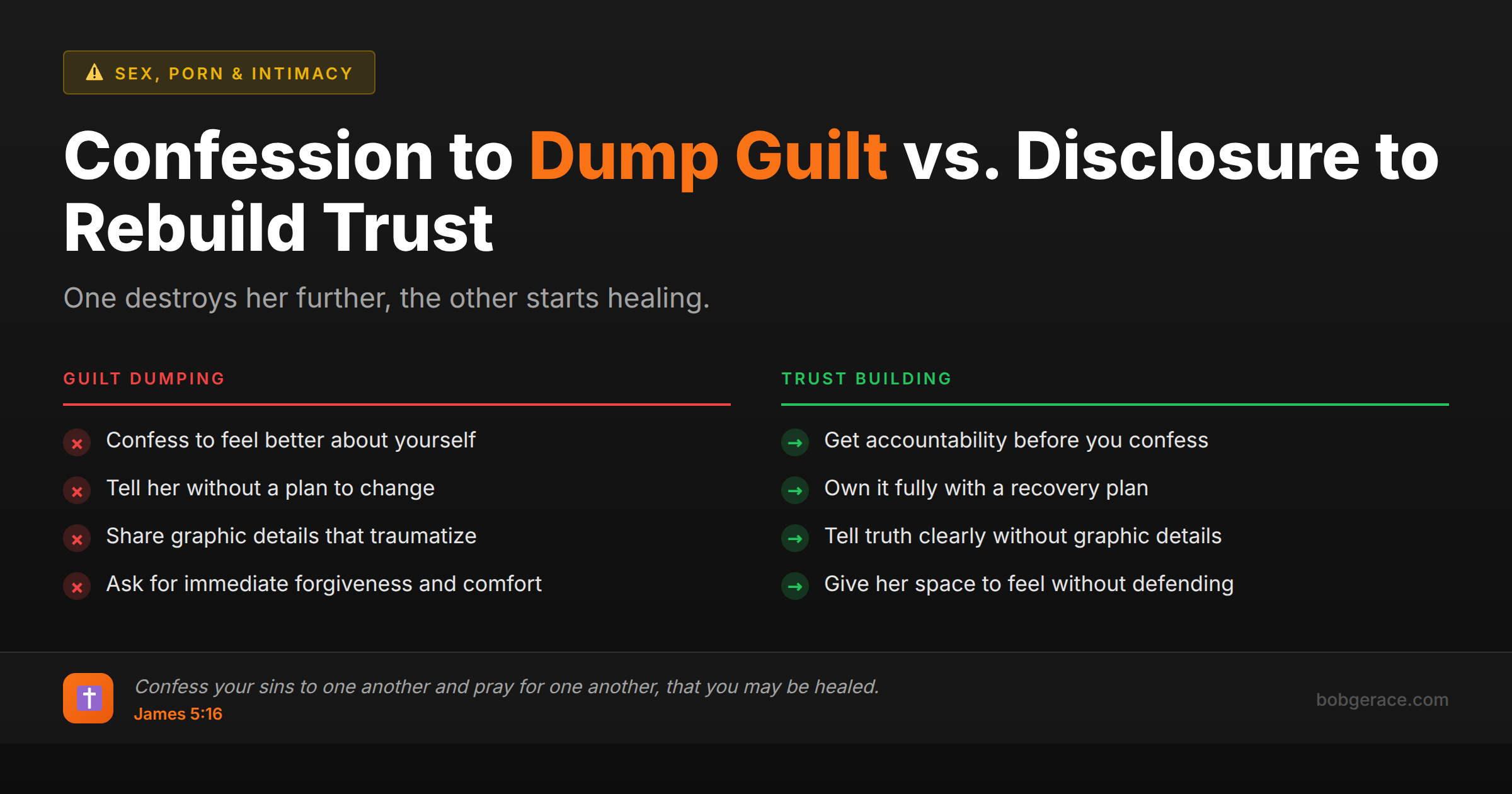 Marriage coaching infographic comparing destructive guilt dumping versus healthy disclosure when confessing porn addiction to wife