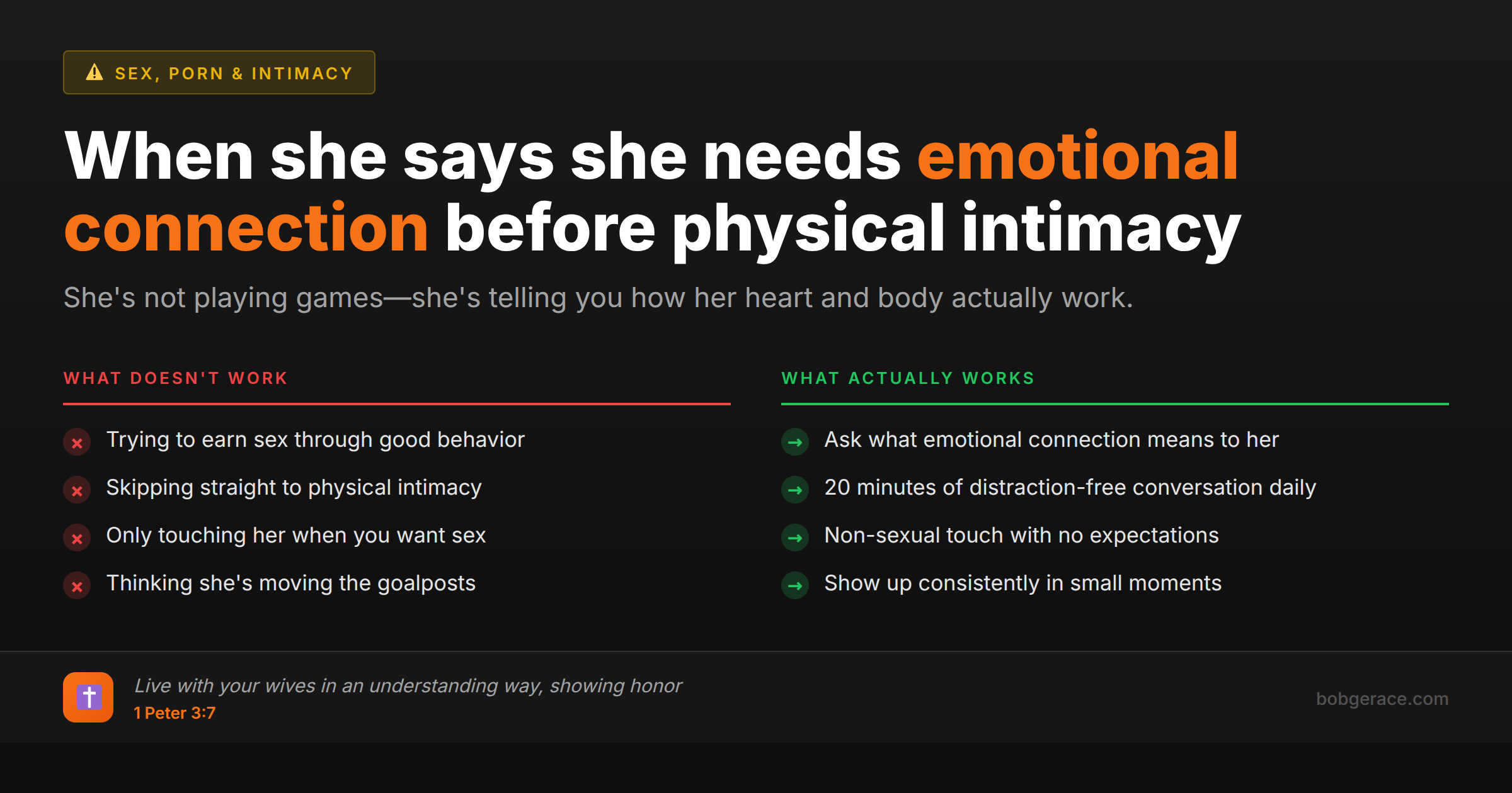 Marriage advice comparing ineffective vs effective approaches when wife needs emotional connection before physical intimacy