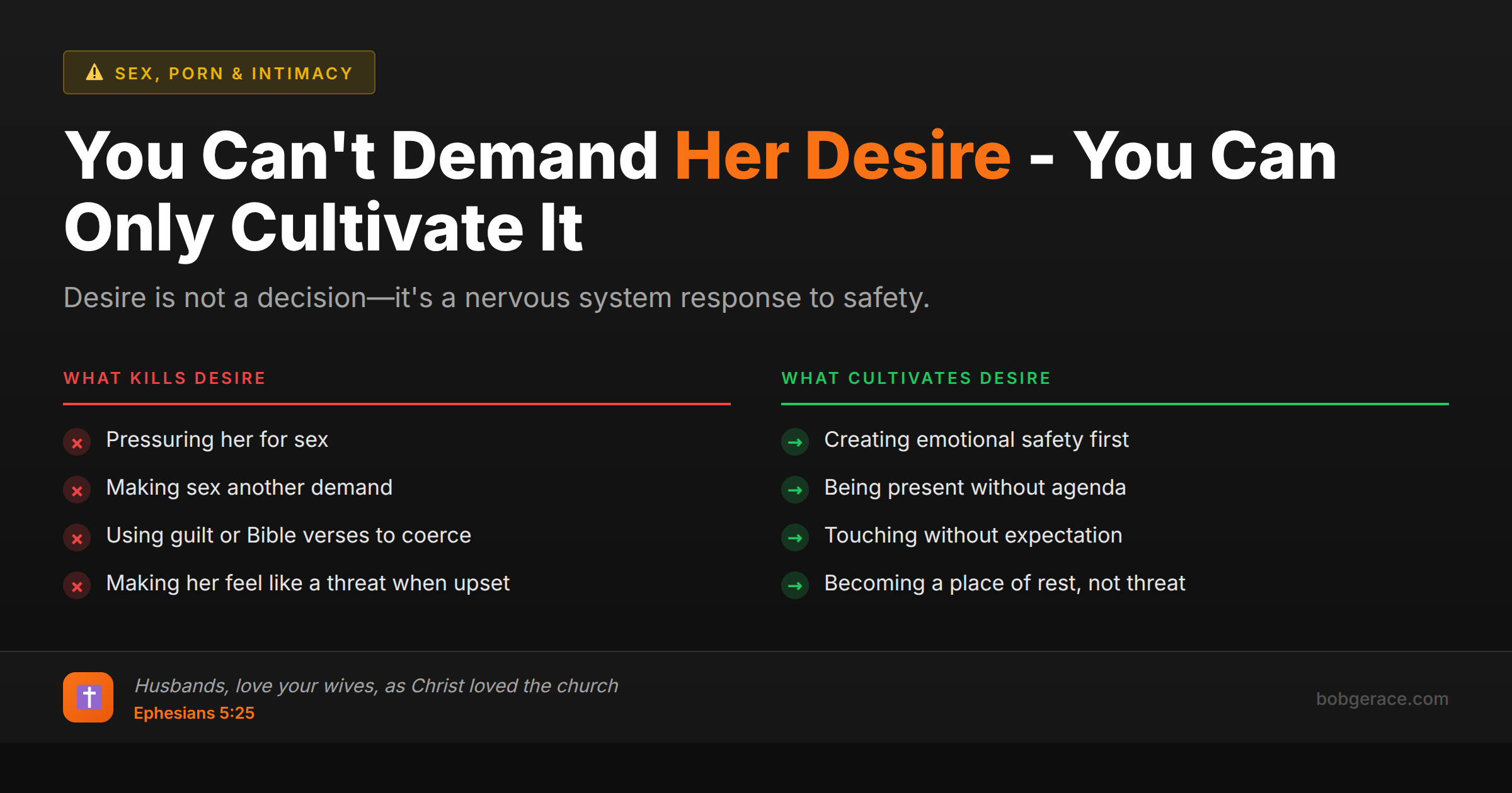 Marriage coaching advice comparing behaviors that kill vs cultivate desire in wives, emphasizing emotional safety and biblical love