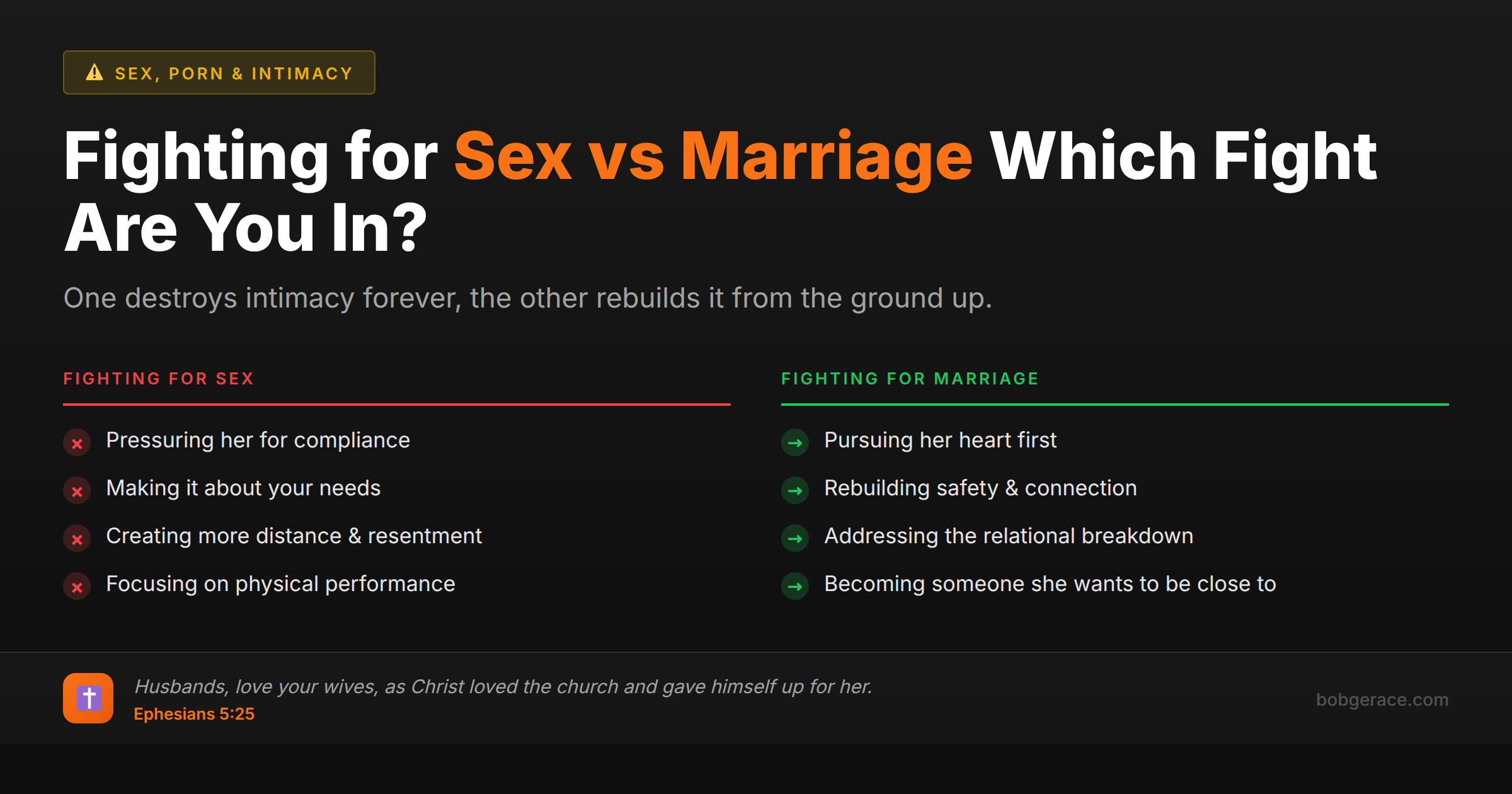 Marriage coaching advice comparing fighting for sex versus fighting for the marriage relationship to restore intimacy