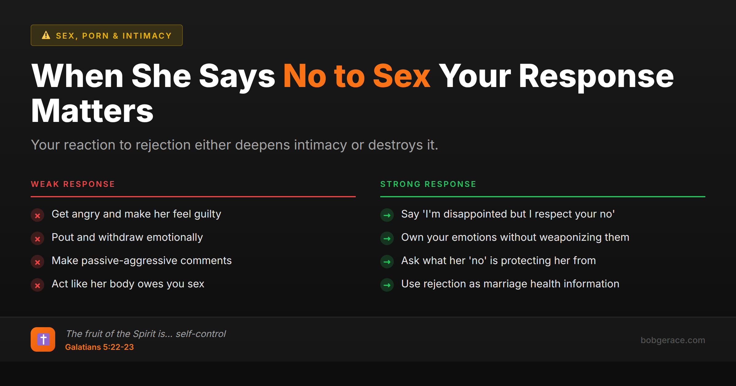 Marriage coaching advice comparing weak vs strong responses to sexual rejection, with biblical foundation on self-control