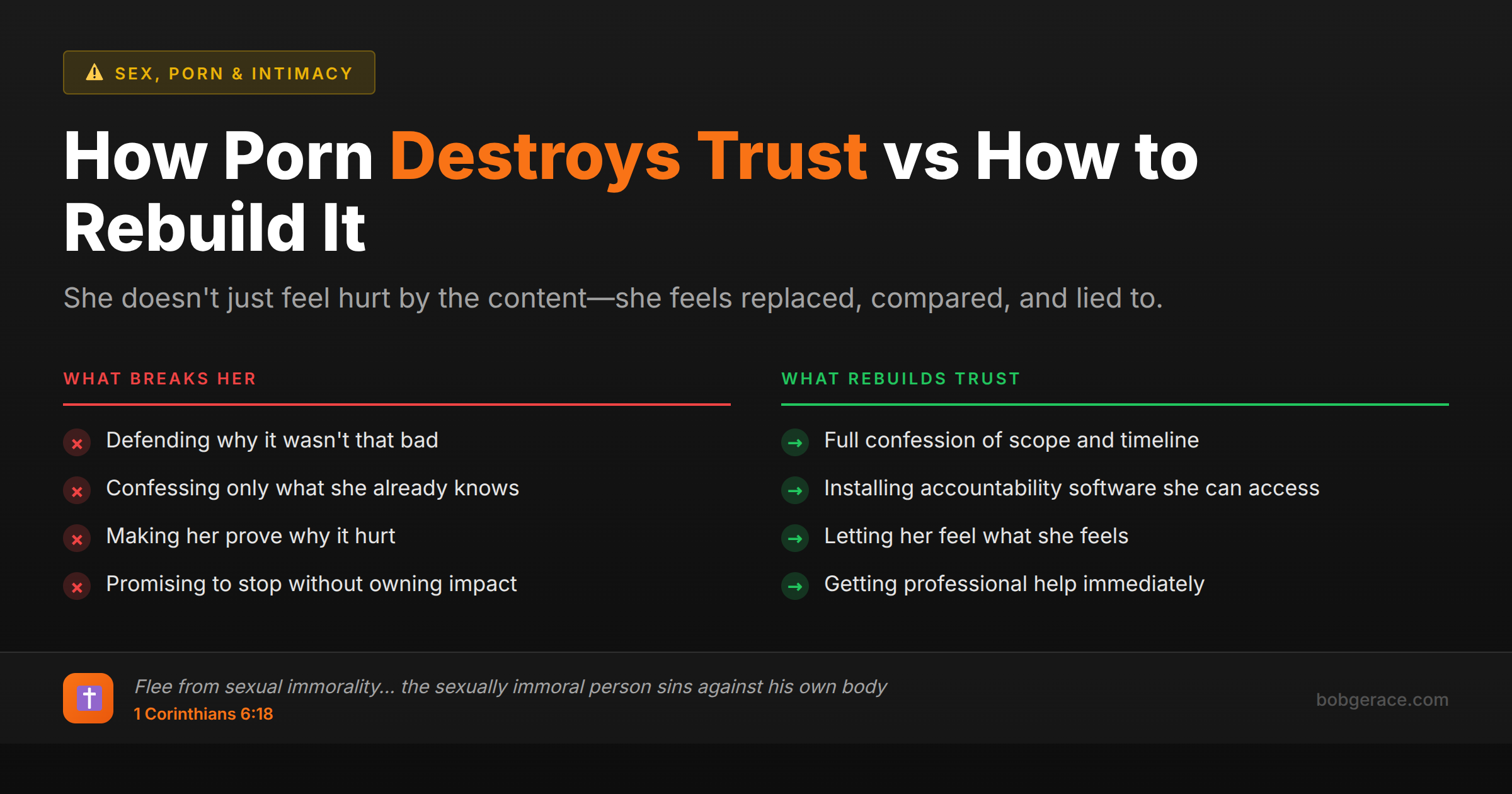 Marriage coaching infographic comparing harmful responses to porn addiction versus trust-rebuilding actions for husbands