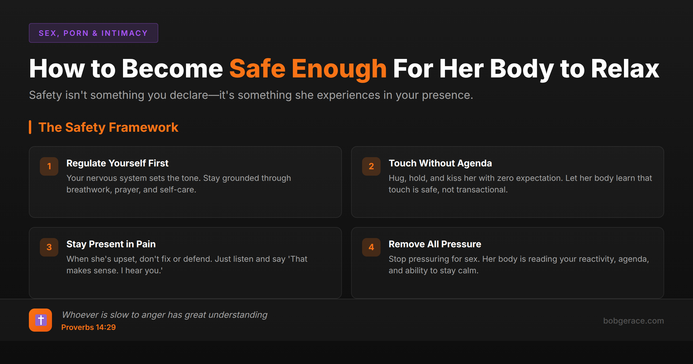 Marriage coaching infographic showing the Safety Framework - four principles for helping wives feel safe enough for their bodies to relax with biblical wisdom from Proverbs 14:29