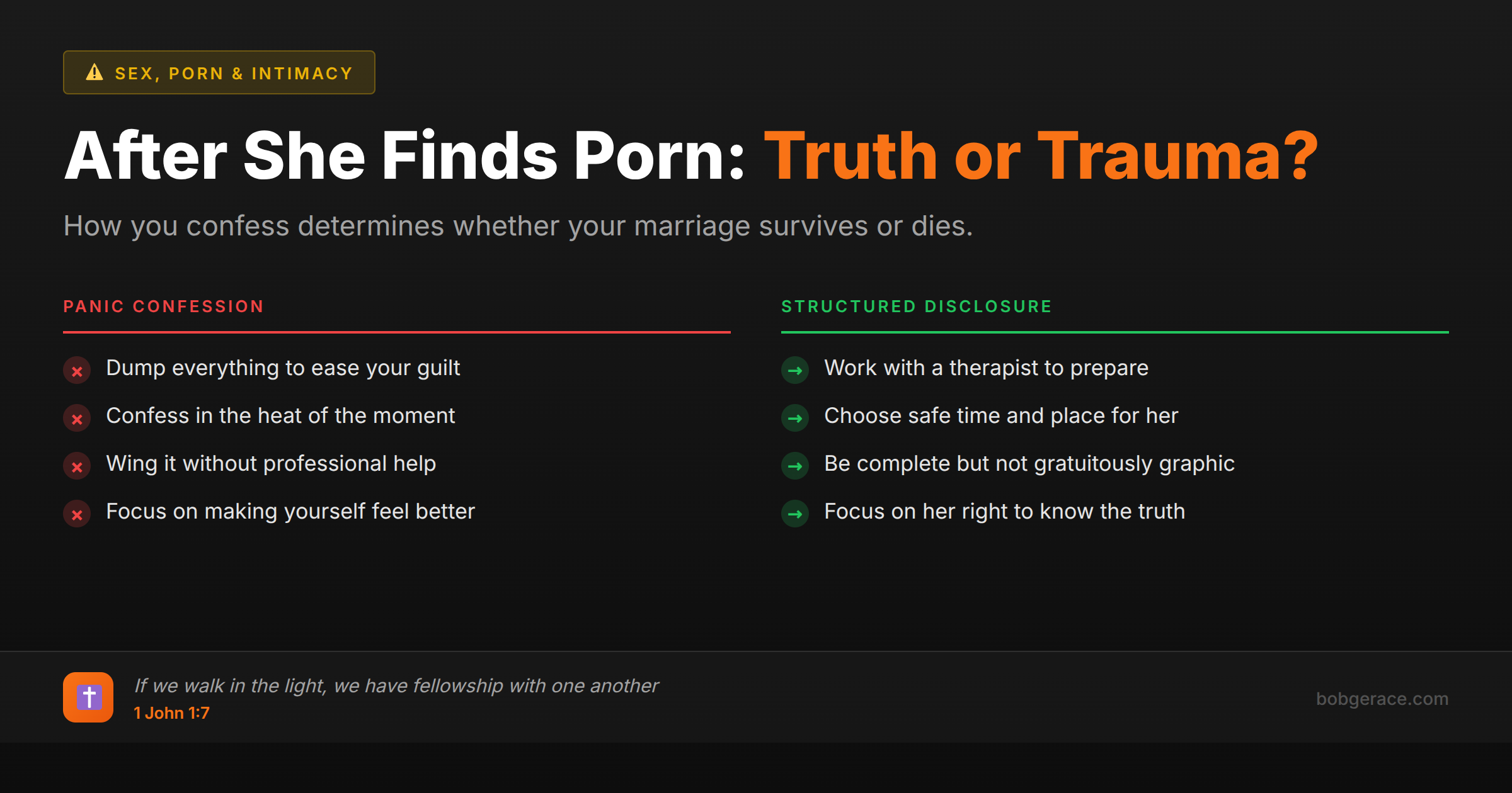 Marriage advice comparing wrong vs right ways to confess porn use after discovery, with Biblical guidance on truth and transparency