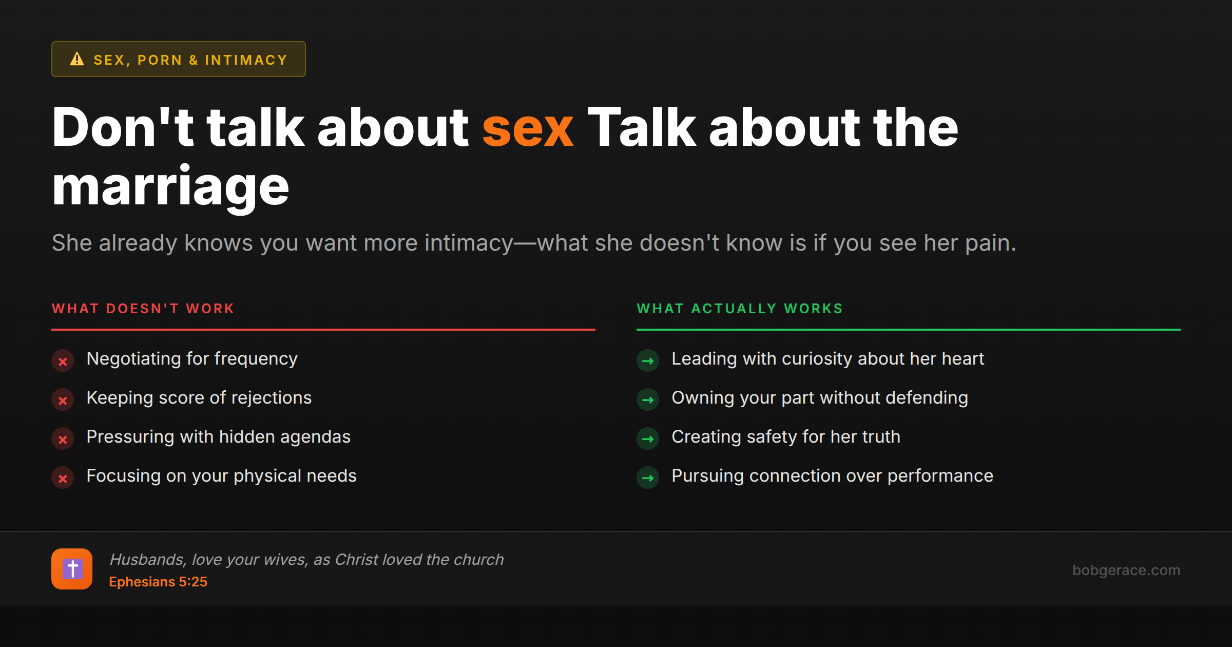 Marriage advice comparing ineffective vs effective approaches to discussing intimacy issues in marriage, with biblical guidance from Ephesians 5:25