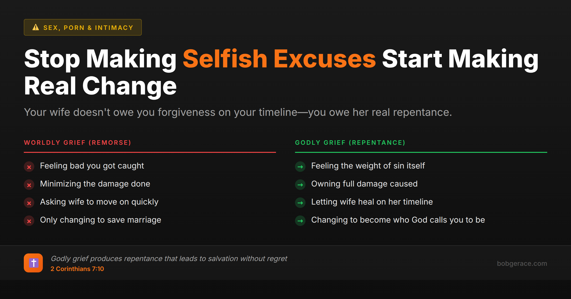 Marriage coaching infographic comparing worldly grief versus godly grief in porn addiction recovery, showing the difference between remorse and true repentance