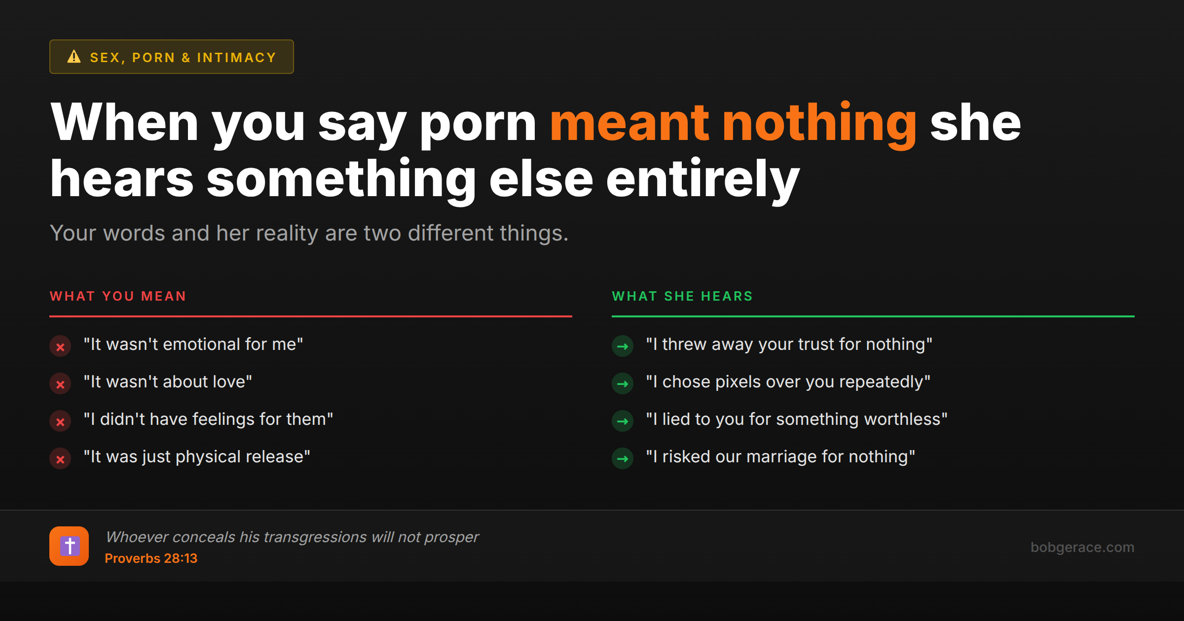Marriage coaching image comparing what husbands mean versus what wives hear when porn is called meaningless