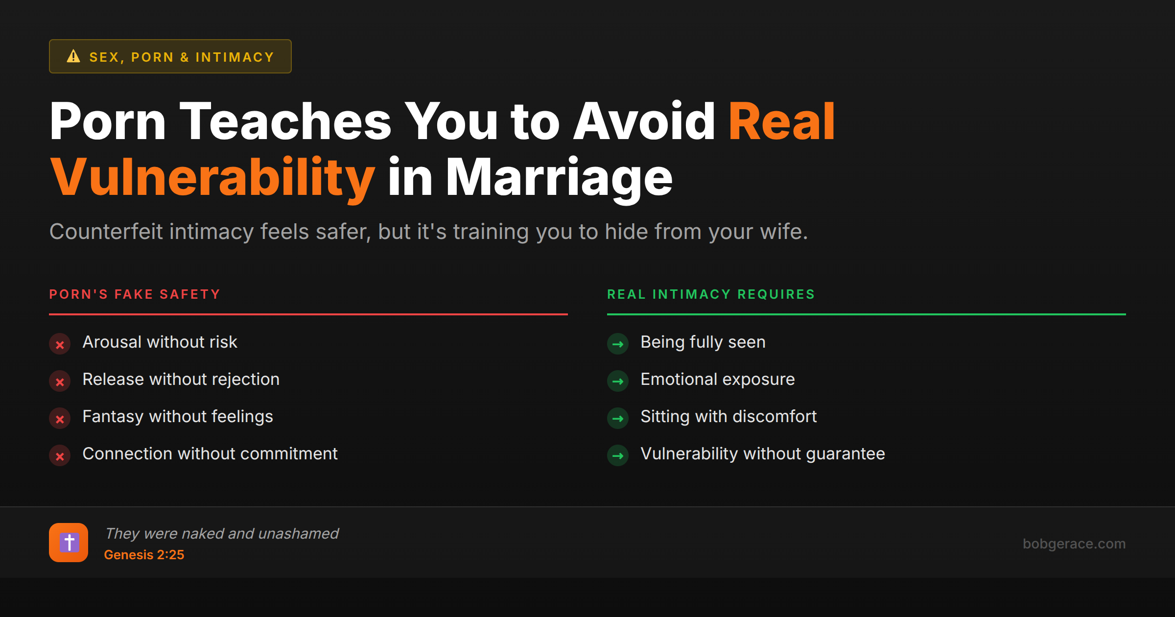 Marriage coaching infographic comparing how porn creates fake safety versus real intimacy requiring vulnerability, with Genesis 2:25 about being naked and unashamed