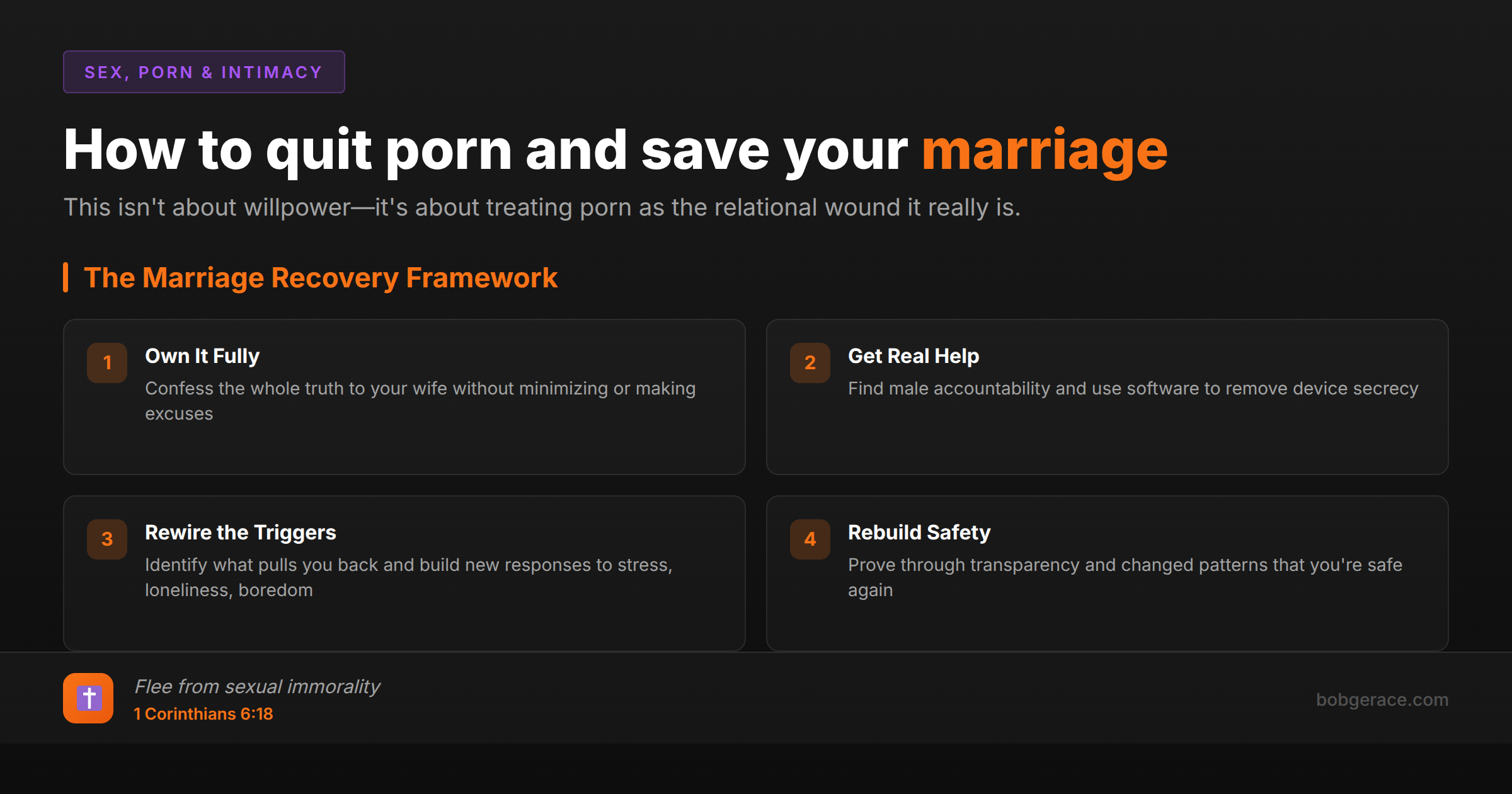 Marriage coaching framework for men struggling with porn addiction showing four key principles: own it fully, get real help, rewire triggers, and rebuild safety