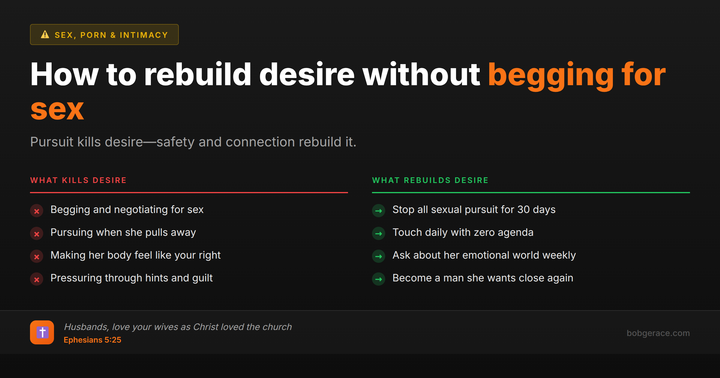 Marriage advice comparing approaches that kill sexual desire versus methods that rebuild intimacy and connection between husband and wife