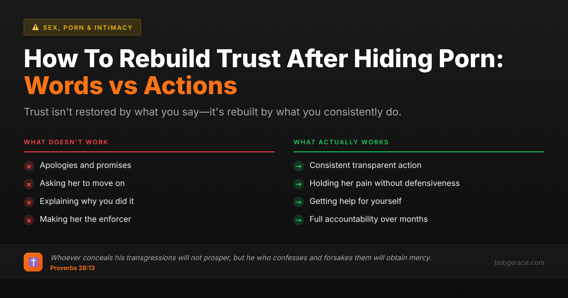 Marriage coaching advice comparing ineffective words versus effective actions for rebuilding trust after pornography betrayal