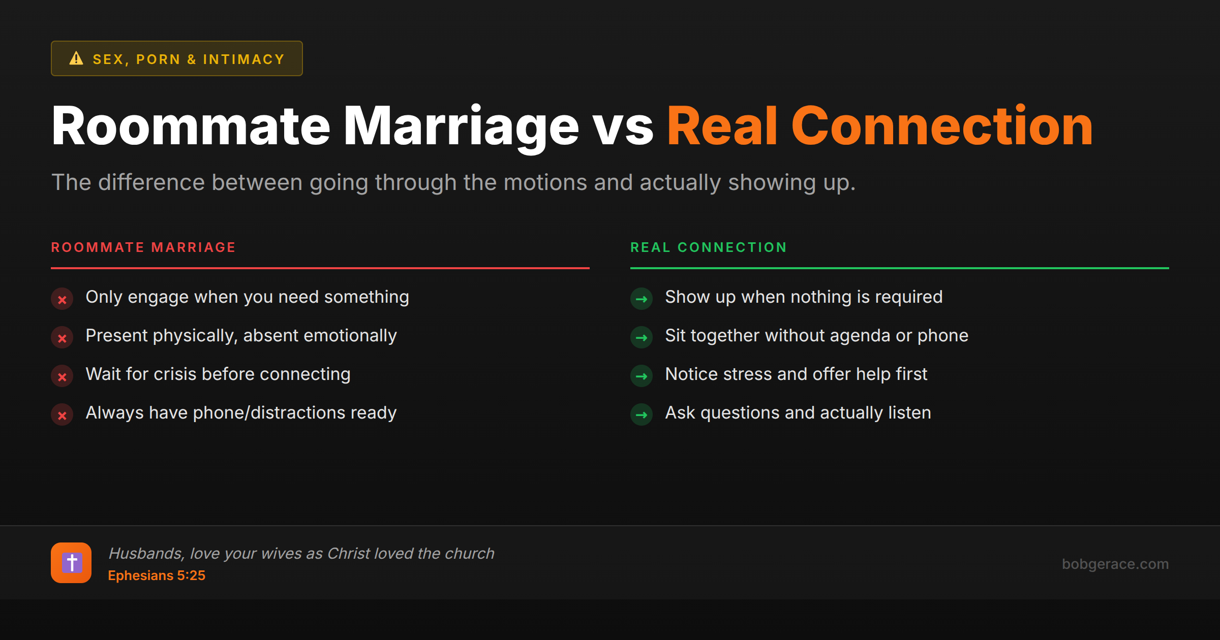 Marriage coaching comparison showing roommate marriage behaviors versus real emotional connection and presence