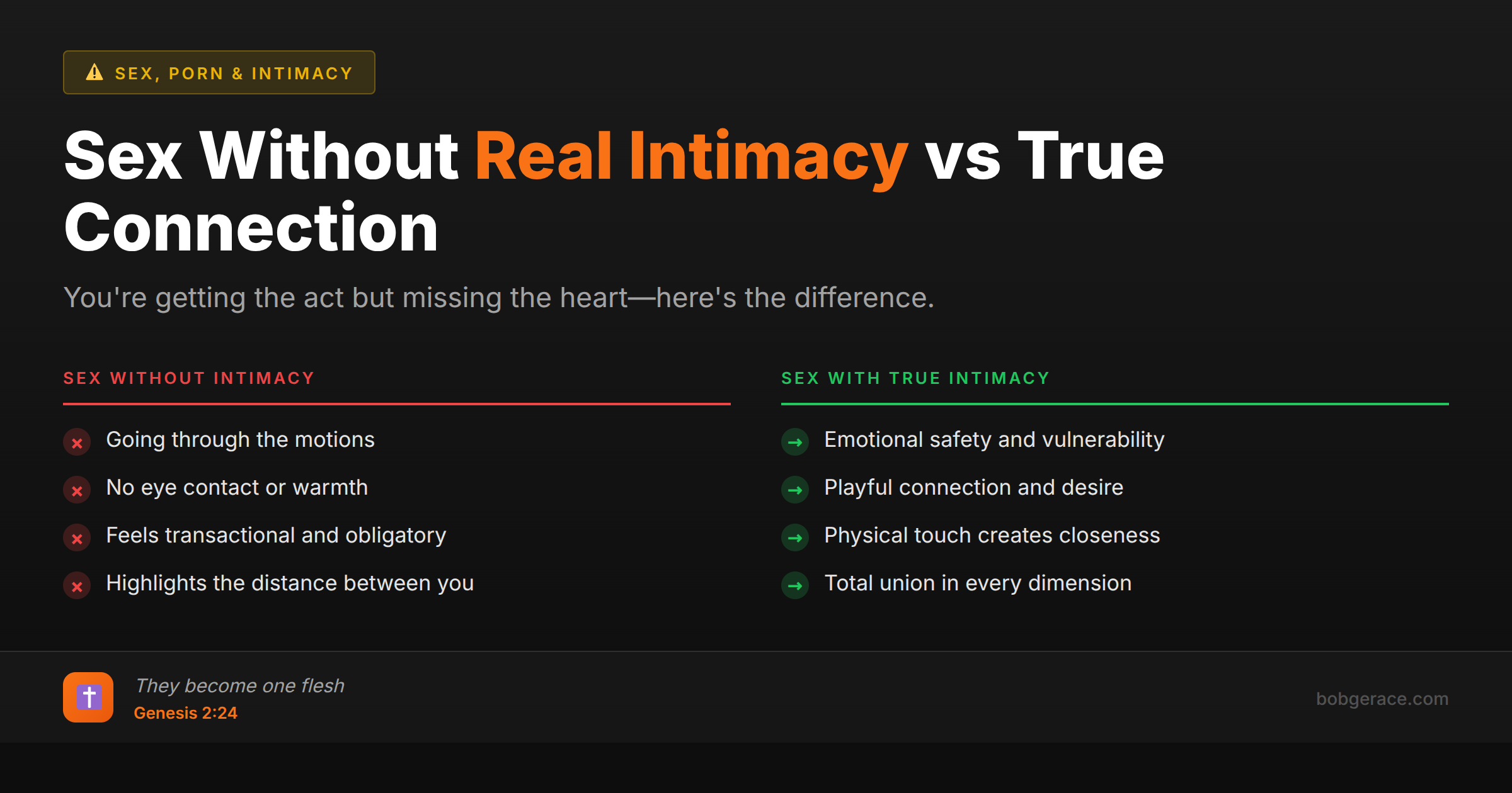 Marriage coaching infographic comparing sex without intimacy versus true intimate connection between spouses
