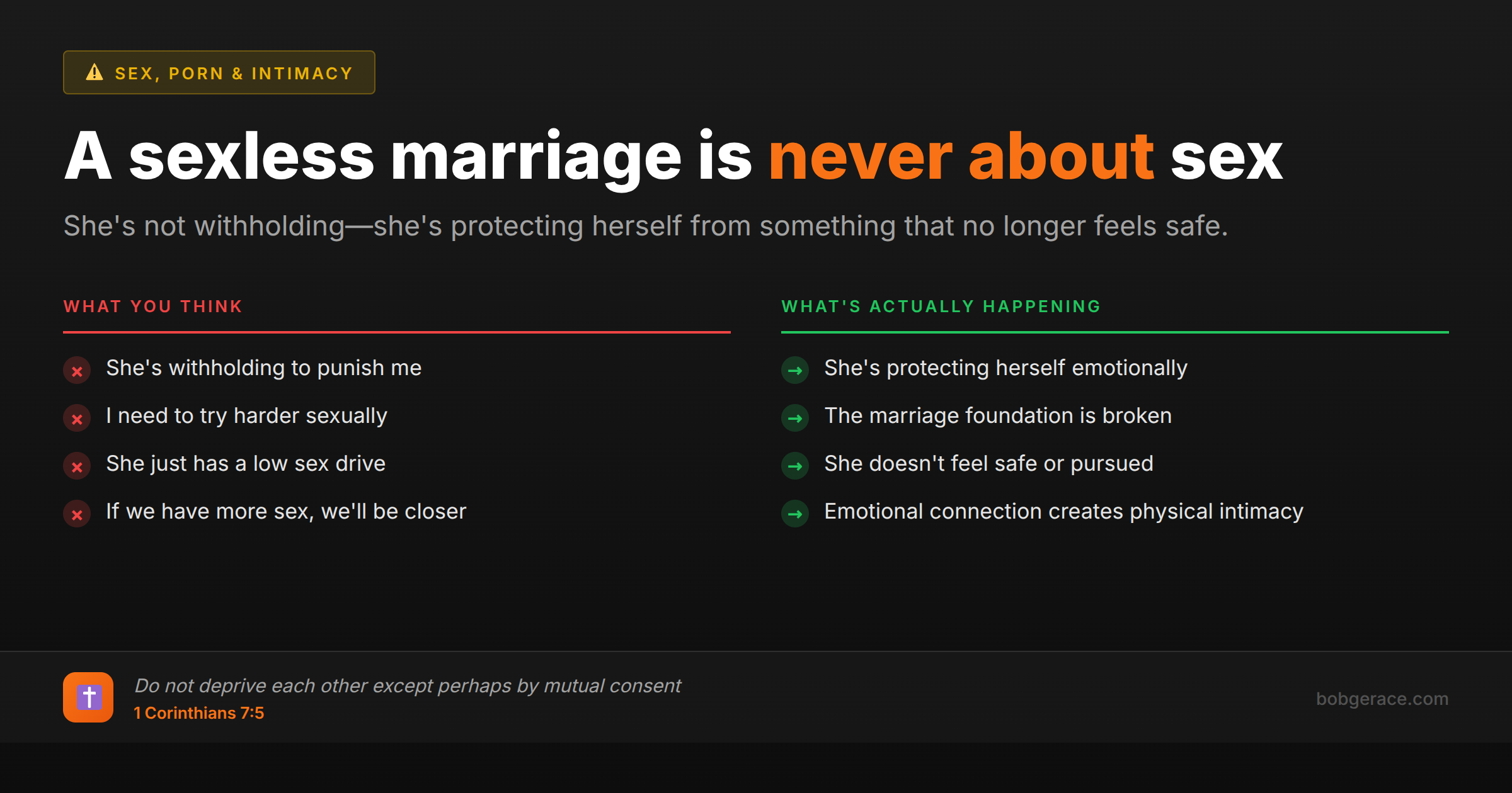 Marriage coaching infographic comparing wrong assumptions about sexless marriage versus the real emotional safety issues causing intimacy problems