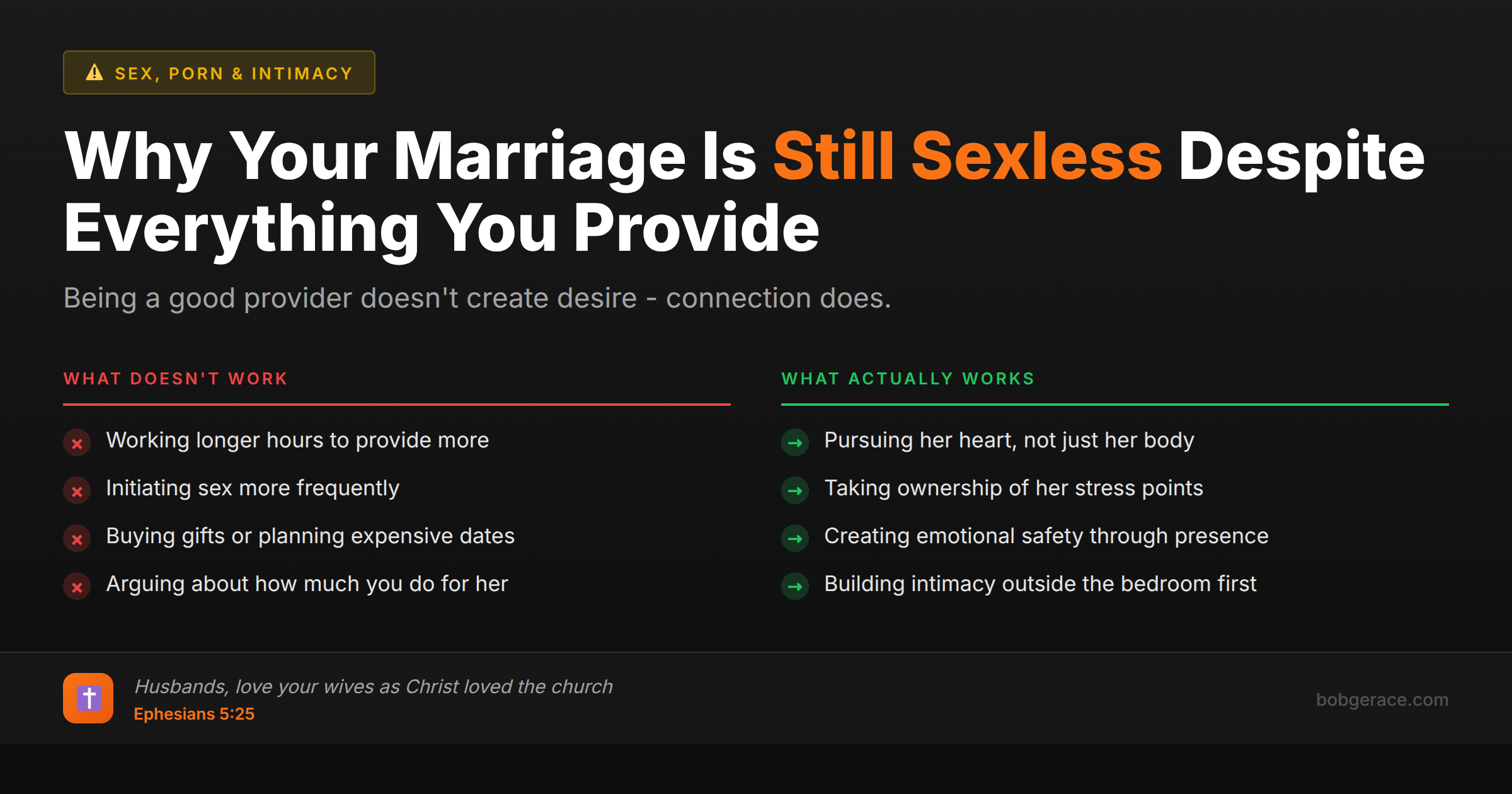 Comparison chart showing ineffective vs effective approaches to addressing intimacy issues in marriage for Christian men