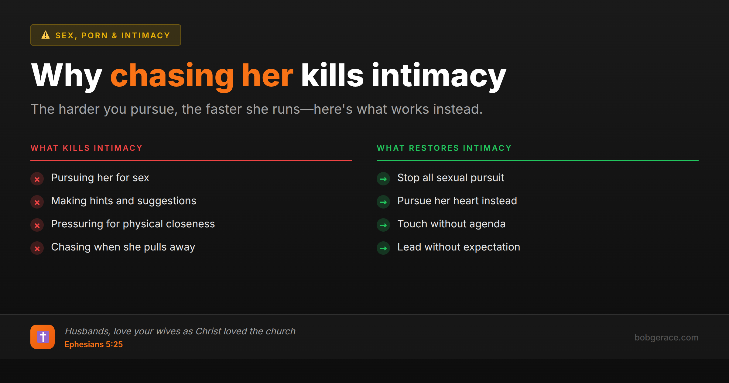 Marriage coaching advice comparing intimacy-killing behaviors vs intimacy-restoring behaviors for husbands