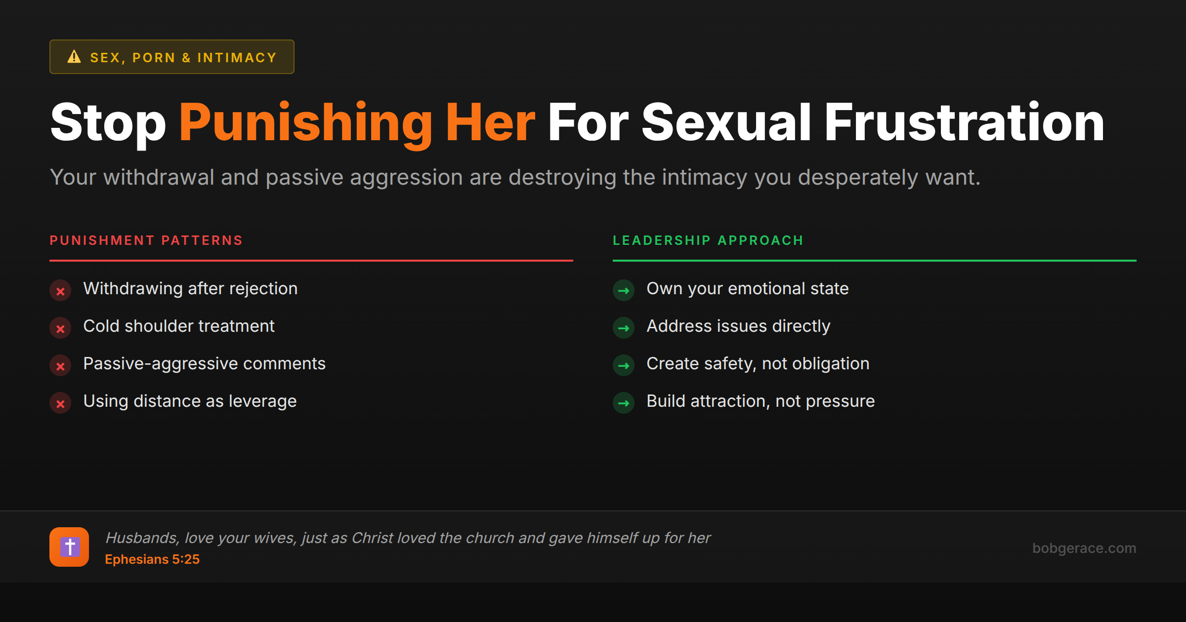 Marriage advice comparing punishment patterns vs leadership approach for dealing with sexual frustration in marriage
